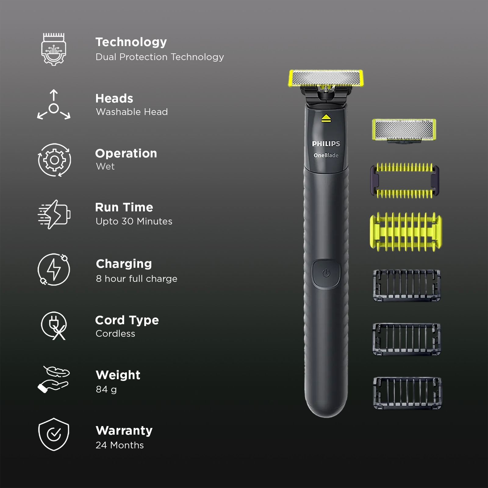 PHILIPS One Blade Rechargeable Cordless Grooming Kit for Face and Body for Men (30mins Runtime, Dual Protection System, Charcoal Gray) PHILIPS One Blade Rechargeable Cordless Grooming Kit for Face and Body for Men (30mins Runtime, Dual Protection System, Charcoal Gray)_3