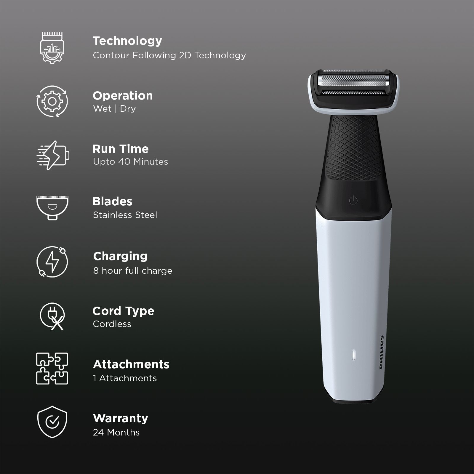 PHILIPS 3 Series Rechargeable Cordless Grooming Kit for Body & Intimate Area for Men (40mins Runtime, Contour Following 2D Technology, Grey)_3