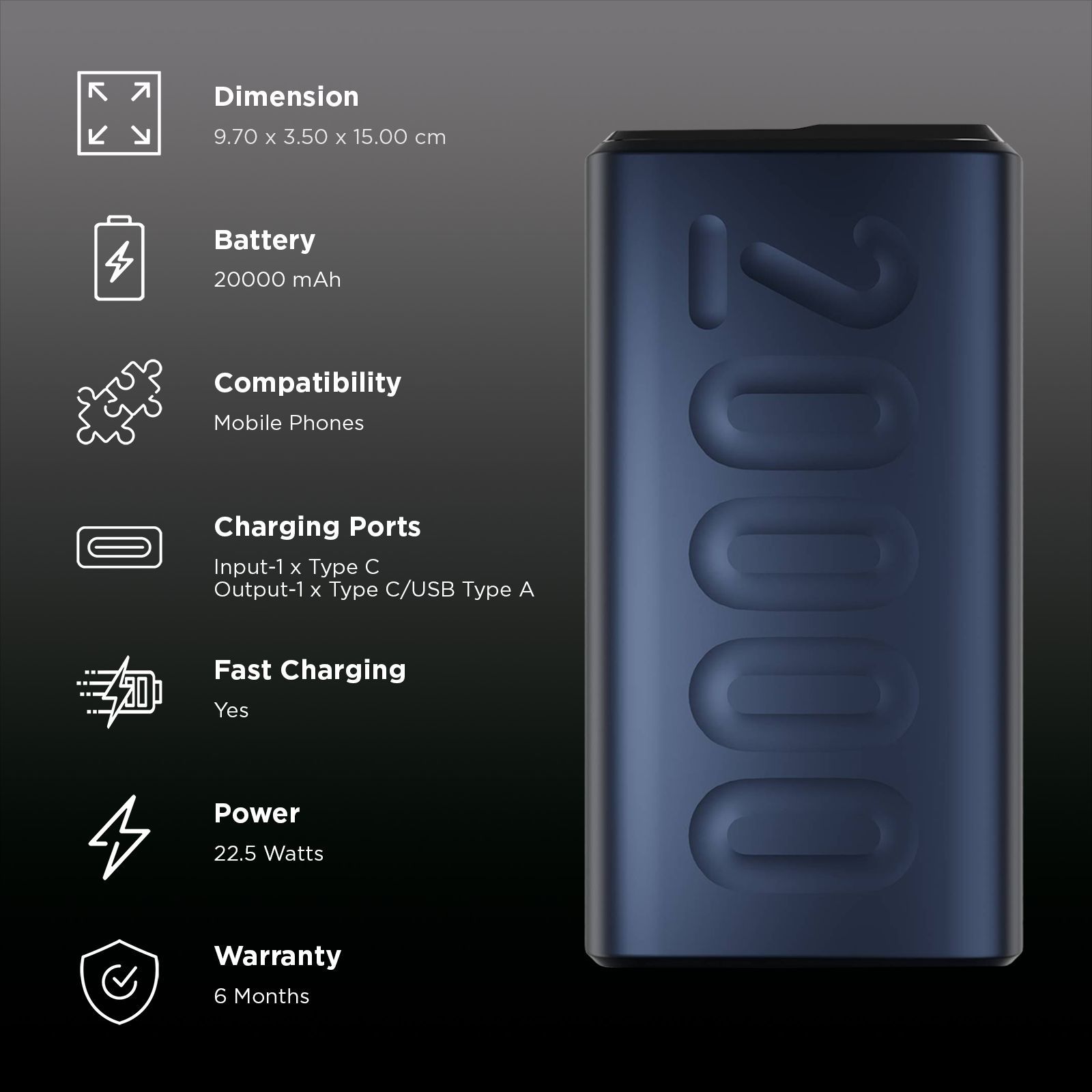 ambrane Stylo 20000 mAh 22.5W Fast Charging Power Bank (2 Type A & 1 Type C Ports, 12 Layers of Advanced Chipset Protection, Blue)_3