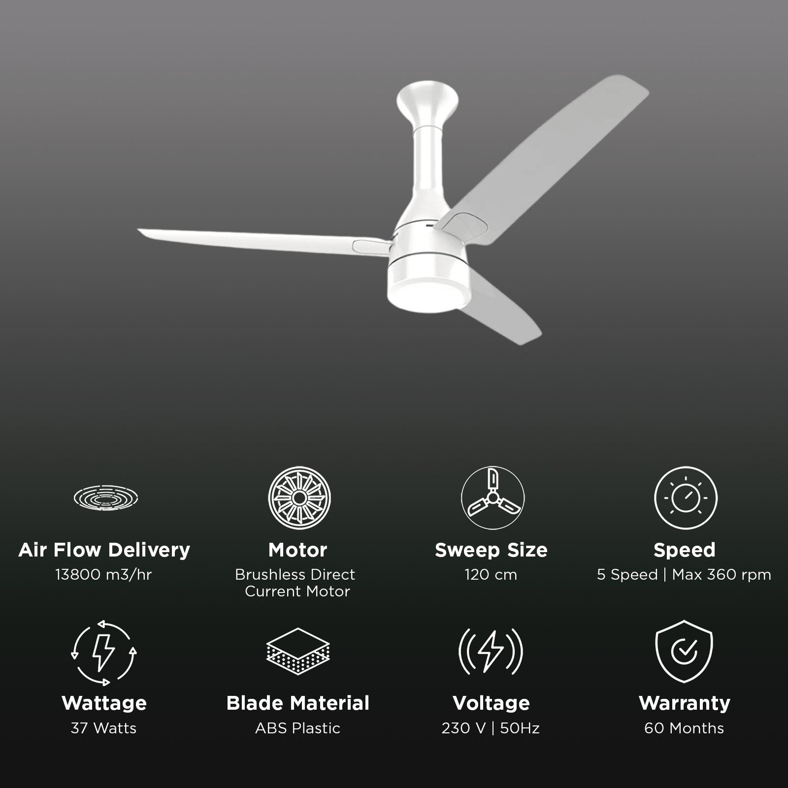 Crompton Energion Roverr Underlight 5 Star 1200mm 3 Blade BLDC Motor Ceiling Fan with Remote (Intelligent Memory Function, Pristine White) Crompton Energion Roverr Underlight 5 Star 1200mm 3 Blade BLDC Motor Ceiling Fan with Remote (Intelligent Memory Function, Pristine White)_3