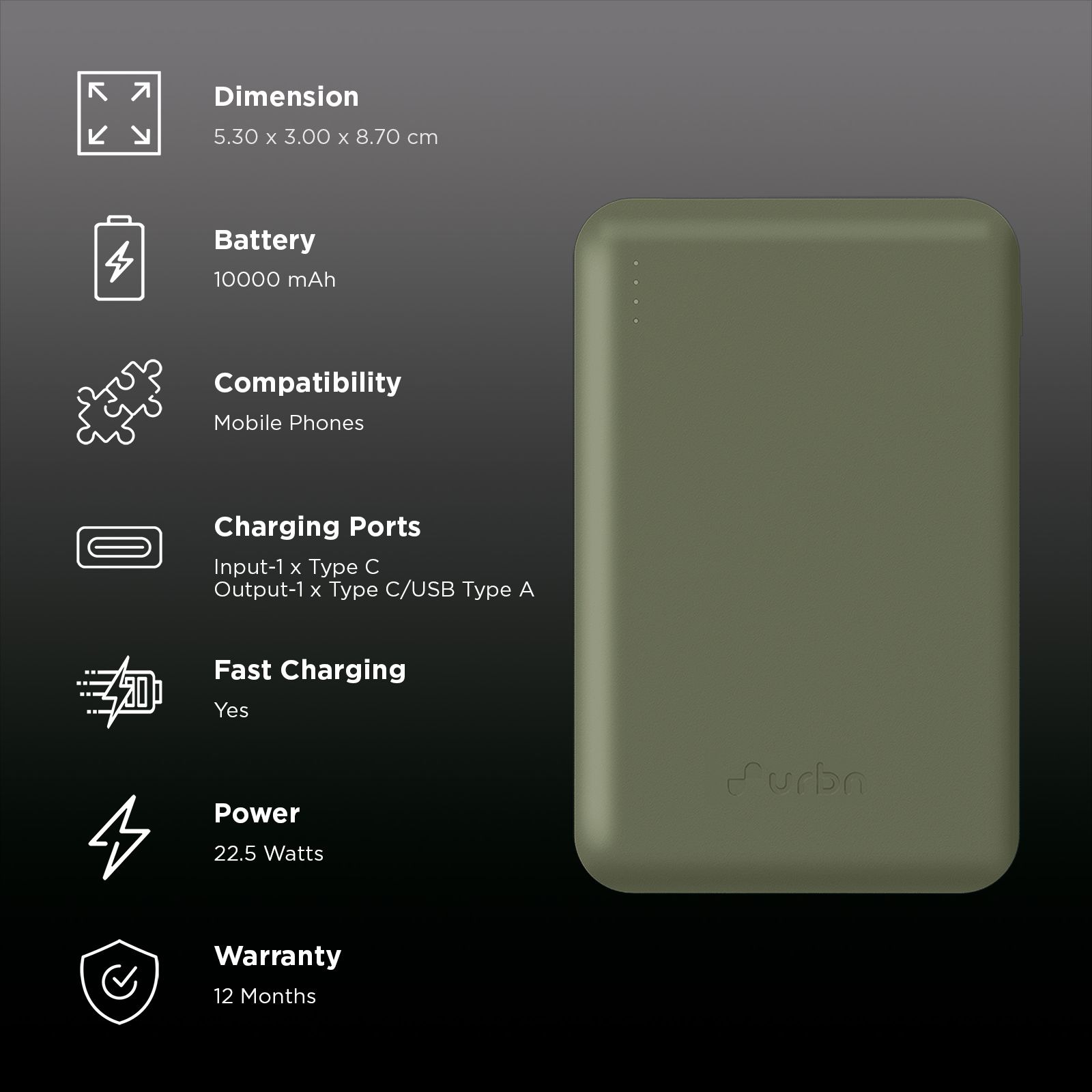 urbn Nano Slim 10000 mAh 22.5W Fast Charging Power Bank (2 Type C & 1 Type A Ports, 12 Layers Circuit Protection, Camo)_3