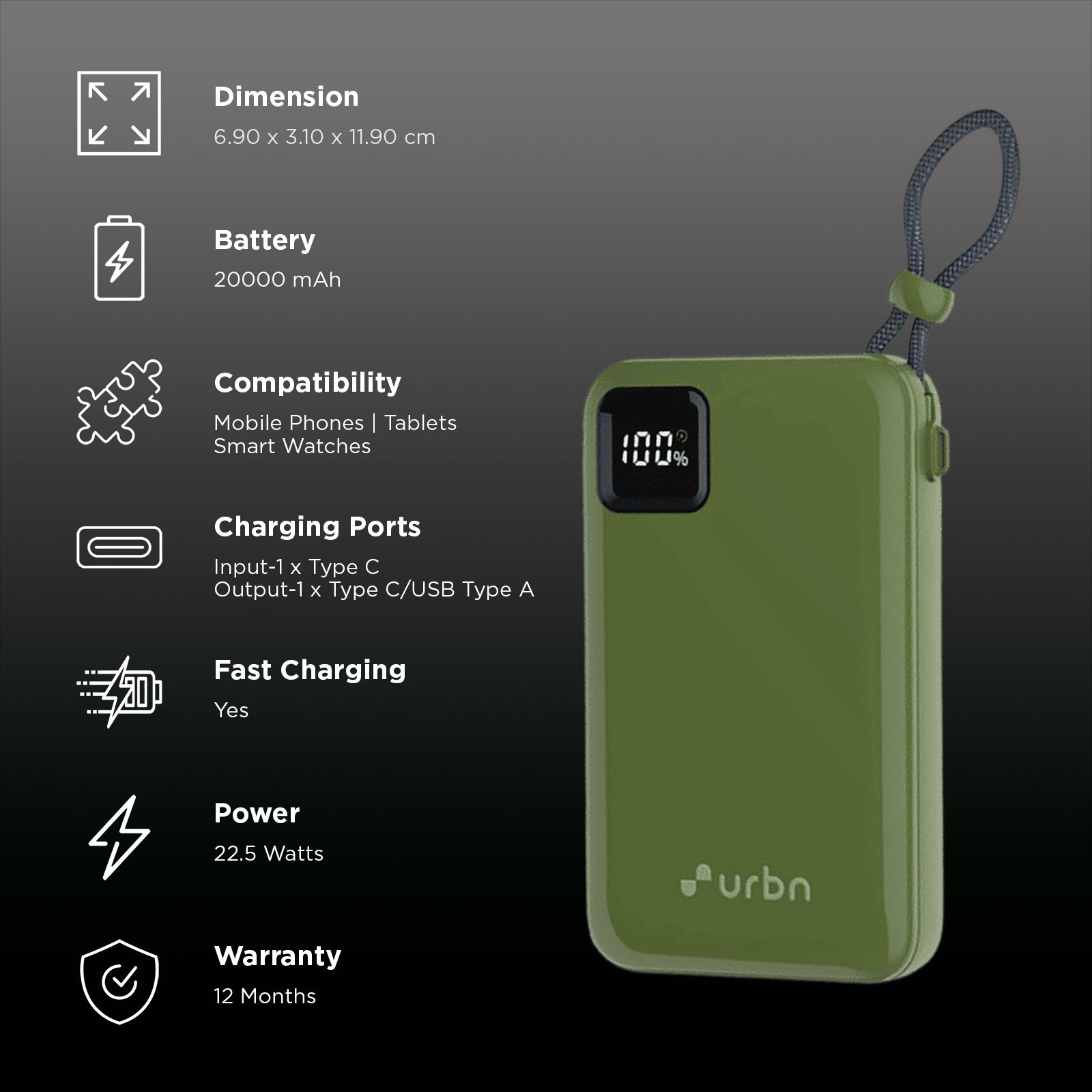 urbn Ultra Link 20000 mAh 22.5W Fast Charging Power Bank (1 Type A & 2 Type C Ports, Smart LED Display, Camo) urbn Ultra Link 20000 mAh 22.5W Fast Charging Power Bank (1 Type A & 2 Type C Ports, Smart LED Display, Camo)_3