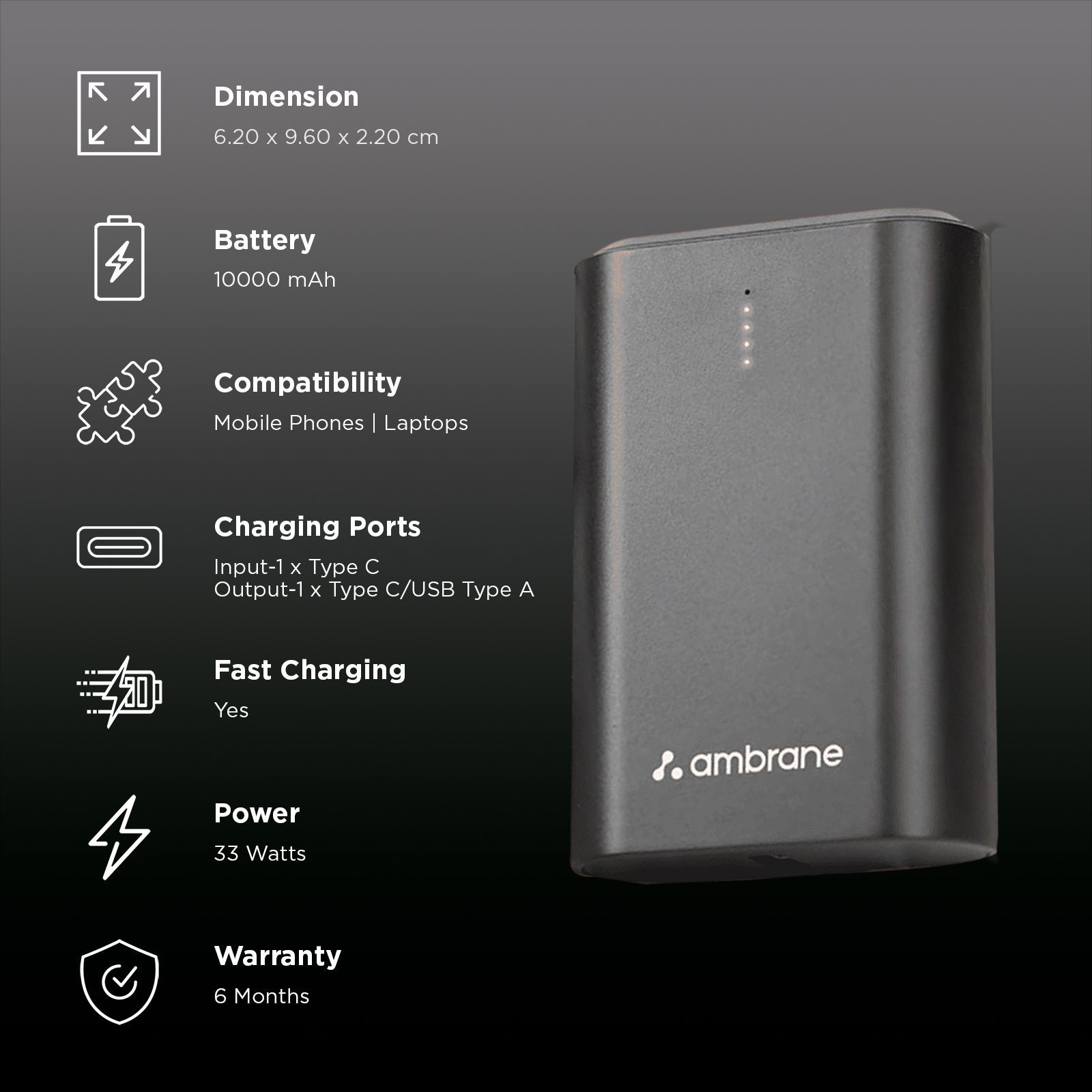ambrane PowerLit 30 10000 mAh 33W Fast Charging Power Bank (1 Type C & 1 Type A Ports, Premium Metallic Finish, Multi-Layers of Chipset Protection, Black)_3