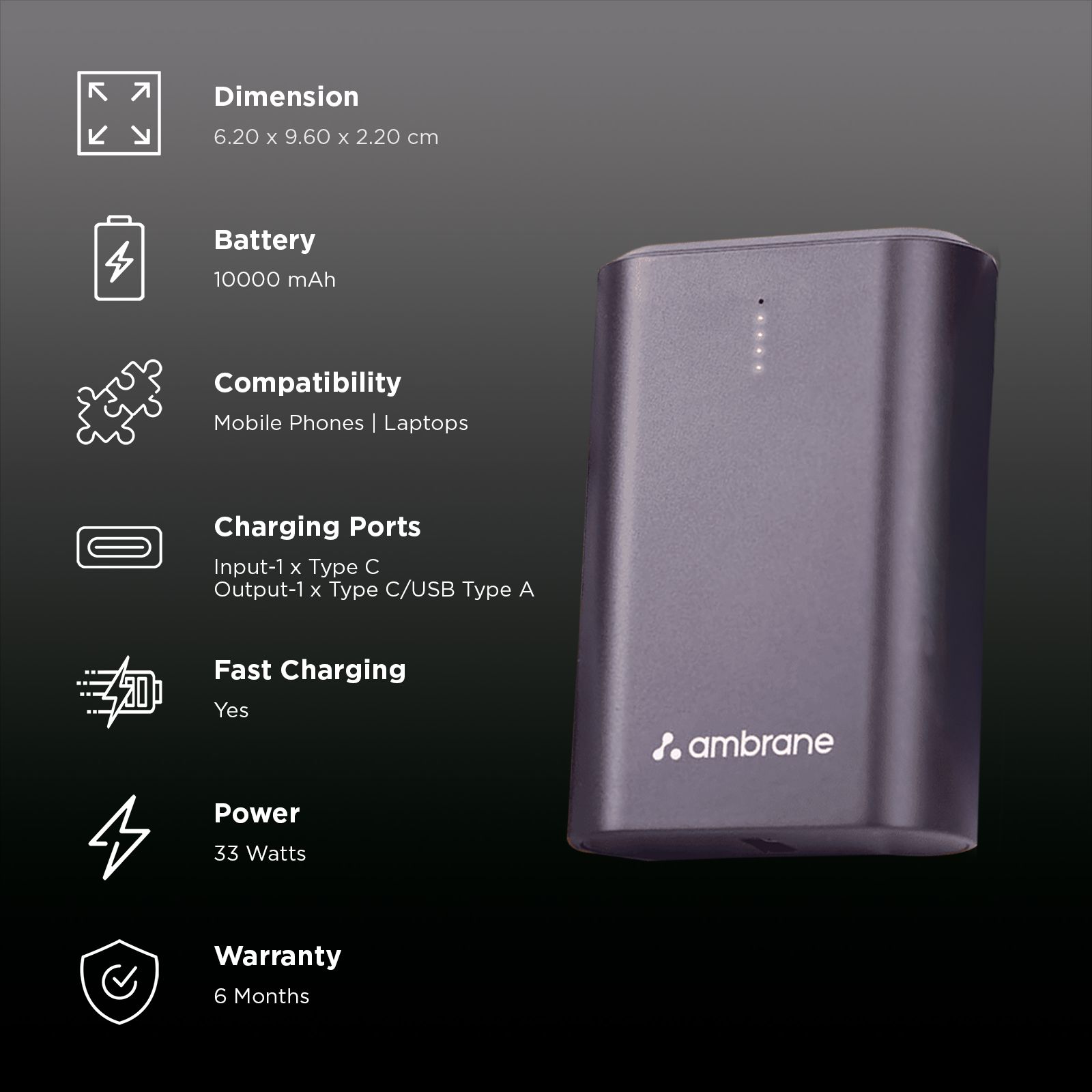 ambrane PowerLit 30 10000 mAh 33W Fast Charging Power Bank (1 Type C & 1 Type A Ports, Premium Metallic Finish, Multi-Layers of Chipset Protection, Purple)_3