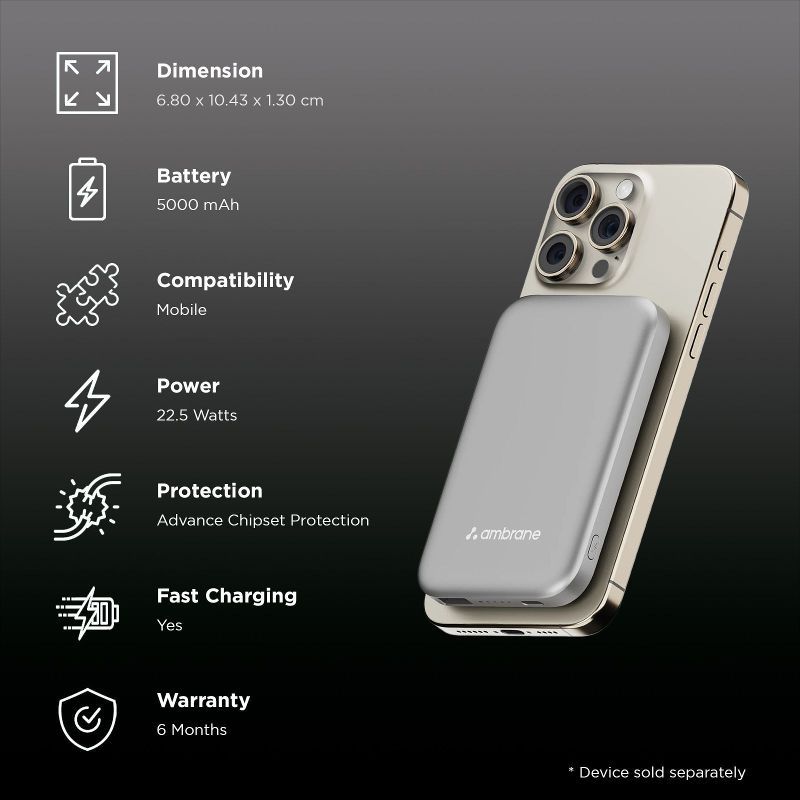 ambrane Aerosync PB 5S 5000 mAh 22.5W Fast Charging Power Bank (1 Type C & 1 Type A Ports, Premium Rubberized Finish, MagSafe Compatible, Silver)_3