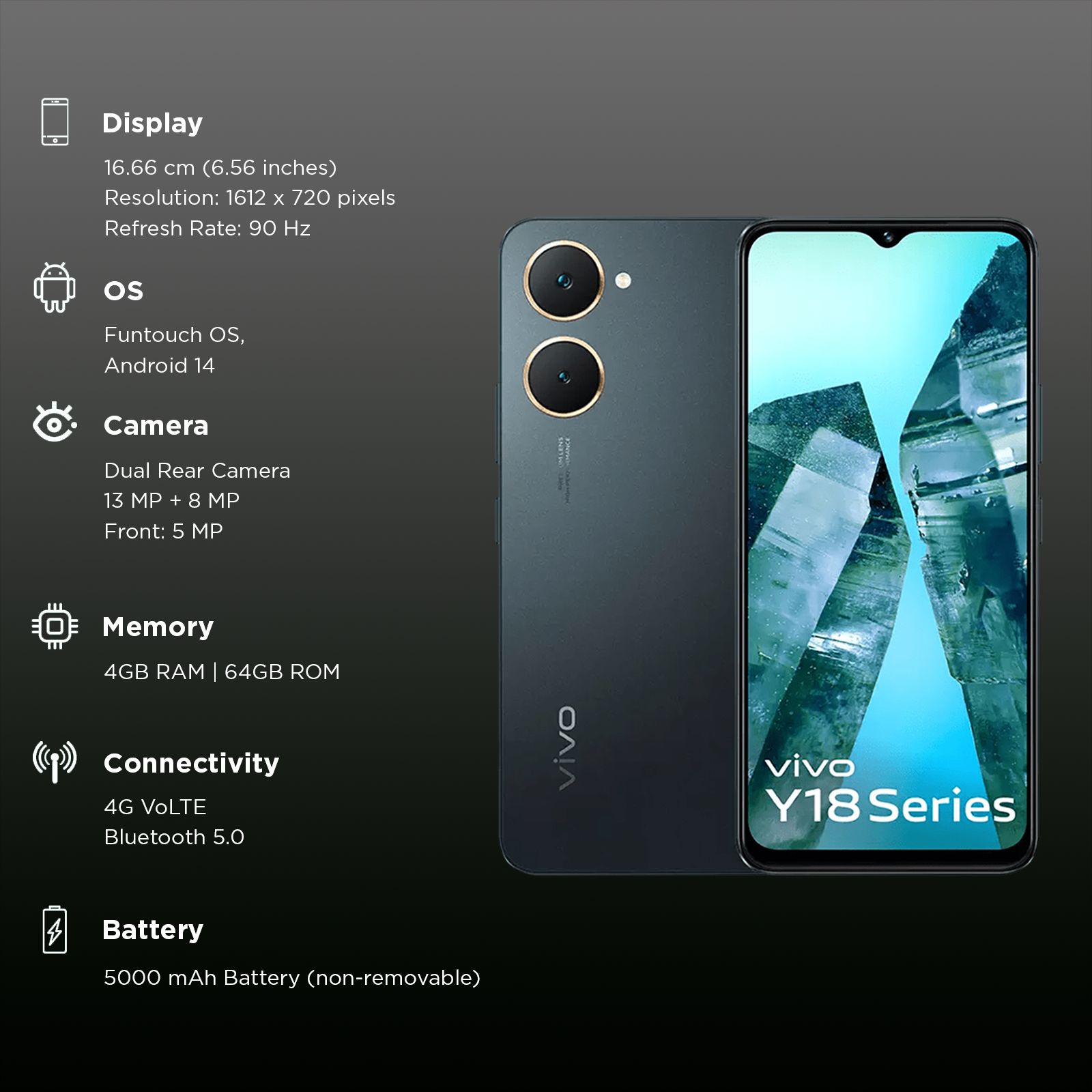 vivo Y18i (4GB RAM, 64GB, Space Black)_3