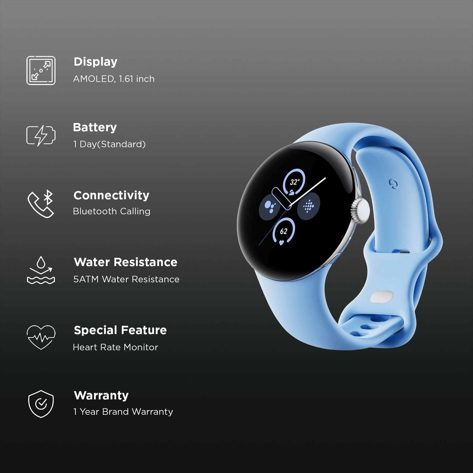 Google Pixel Watch 2 Wi-Fi+Bluetooth Wear OS 4.0 Smartwatch (41mm AMOLED Display, Snapdragon W5 Gen 1 Cortex-M33, Advanced Sensors, Bay Active Band)_2