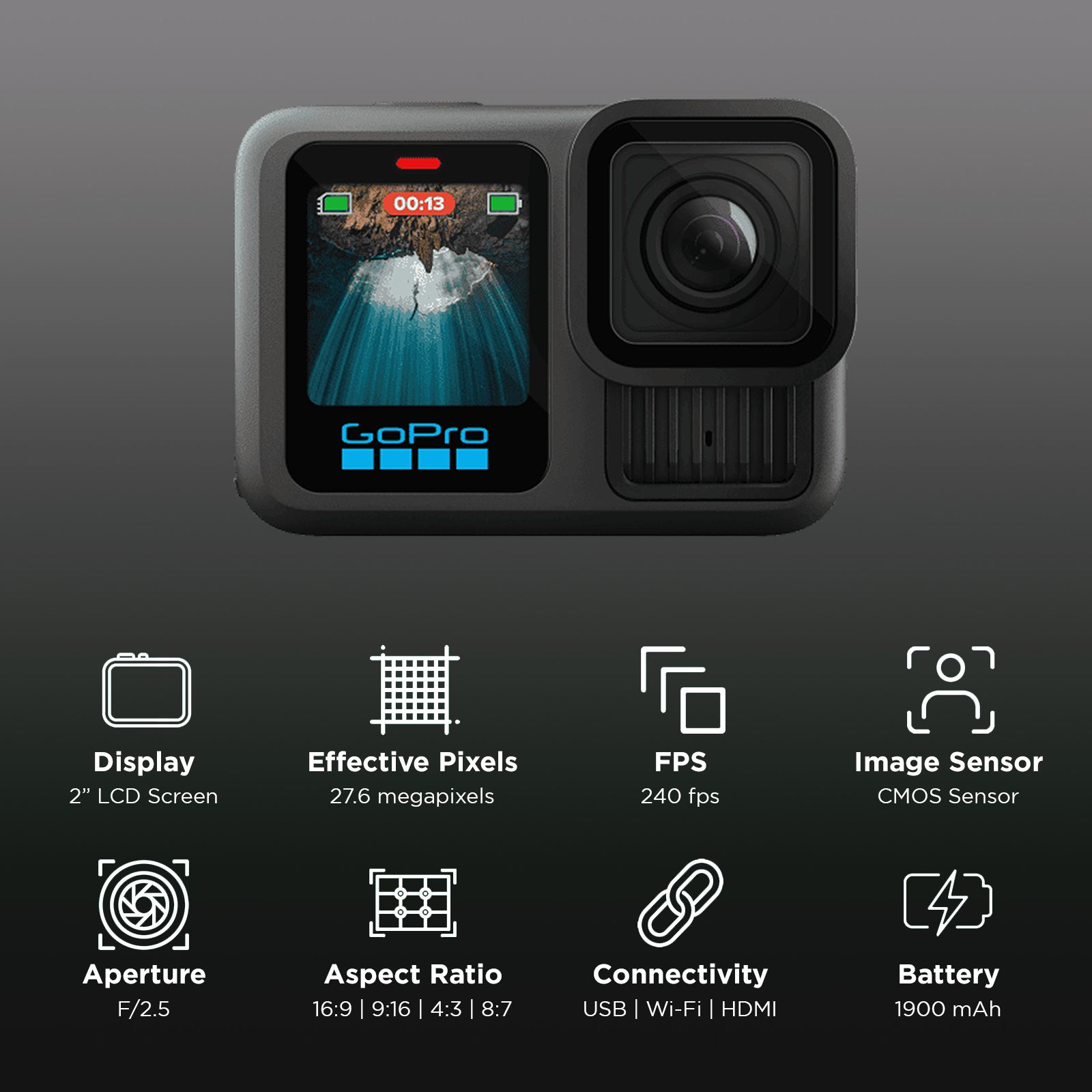 GoPro Hero13 5.3K and 27MP 240 FPS Waterproof Action Camera with Voice Control (Black)_2