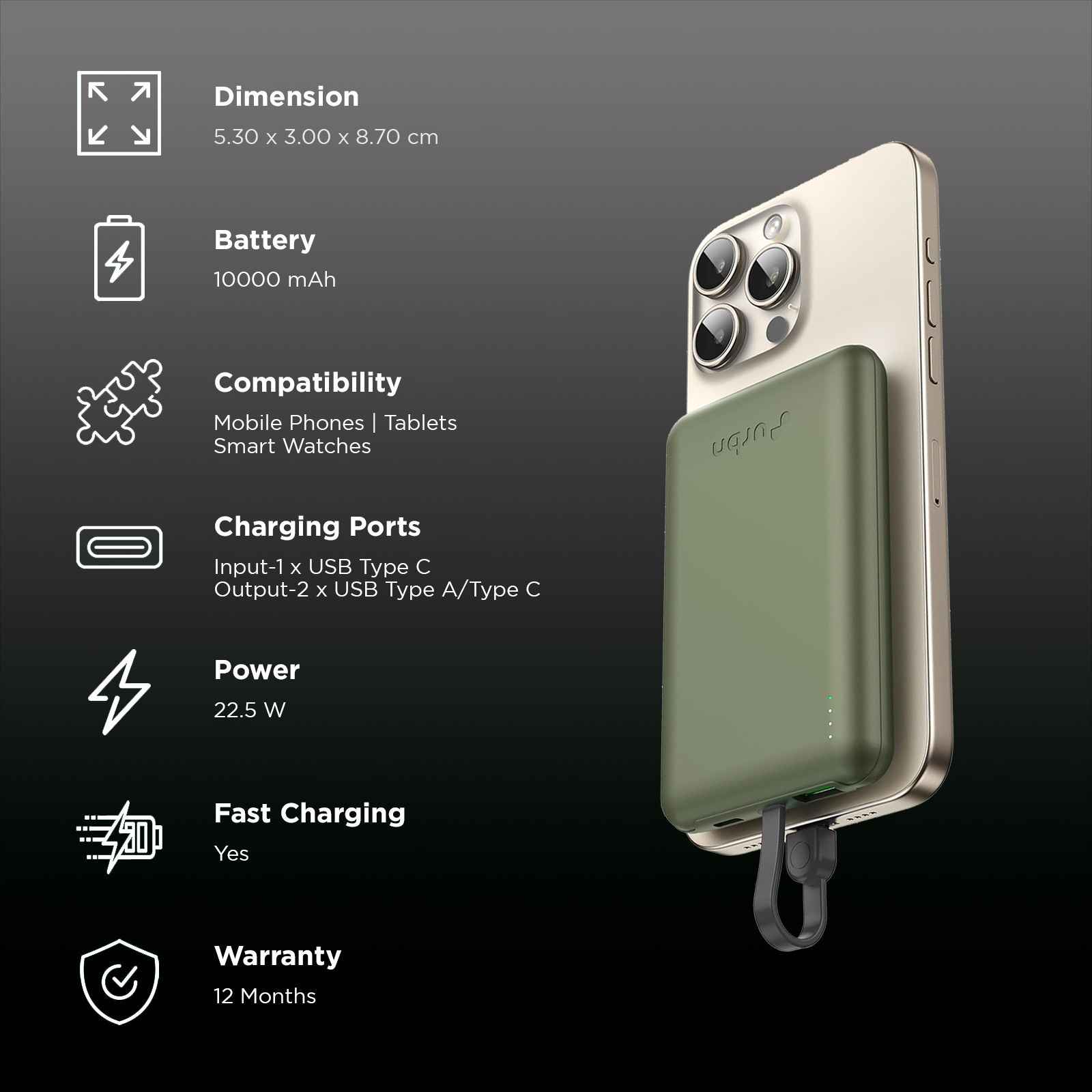 urbn Mag Link 10000 mAh 22.5W Fast Charging Power Bank (1 Type C & 1 Type A Port, 12 Layers Circuit Protection, Camo)_3