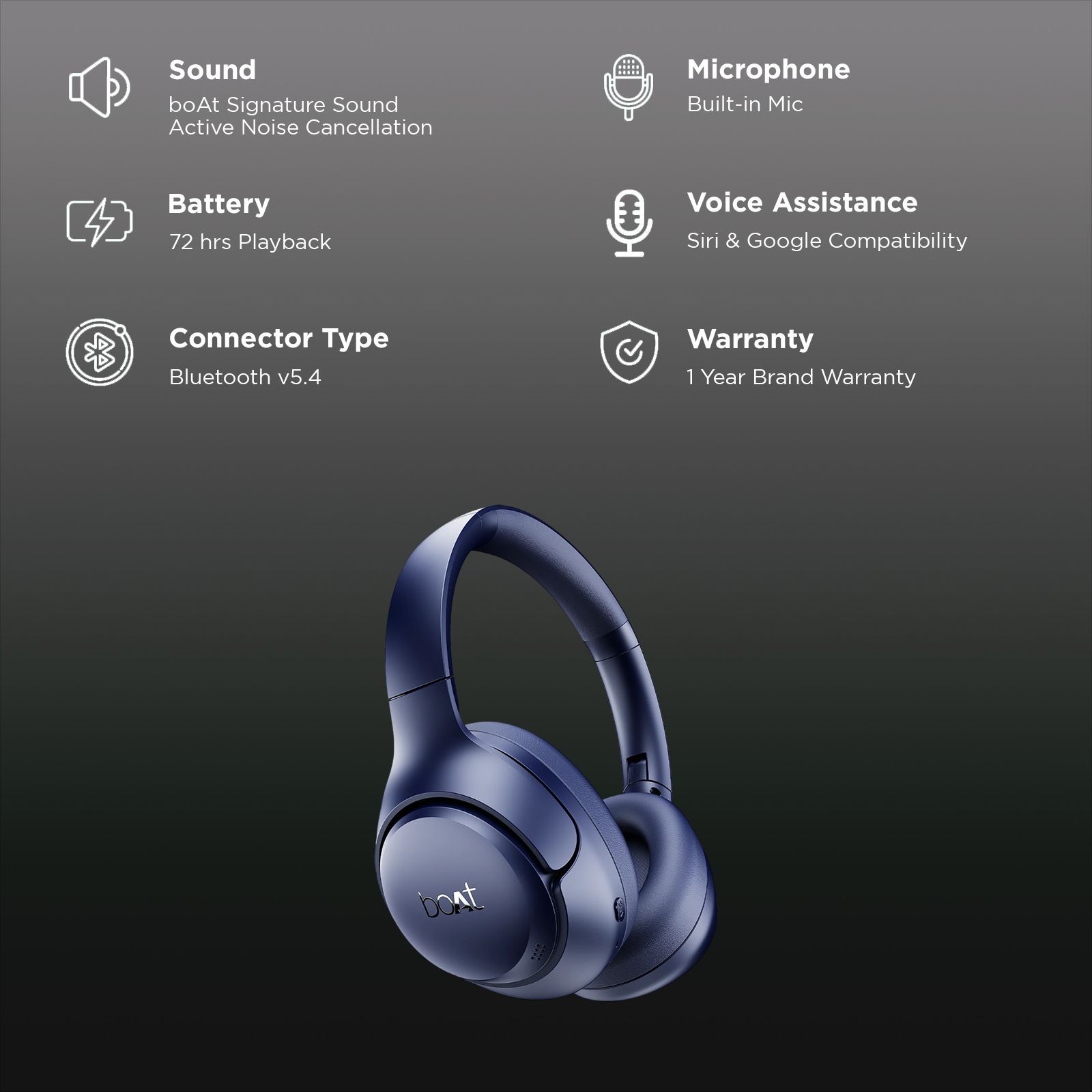 boAt Rockerz 551 ANC Pro Bluetooth Headphone with Mic (Active Noise Cancellation, Over Ear, Bold Blue)_2