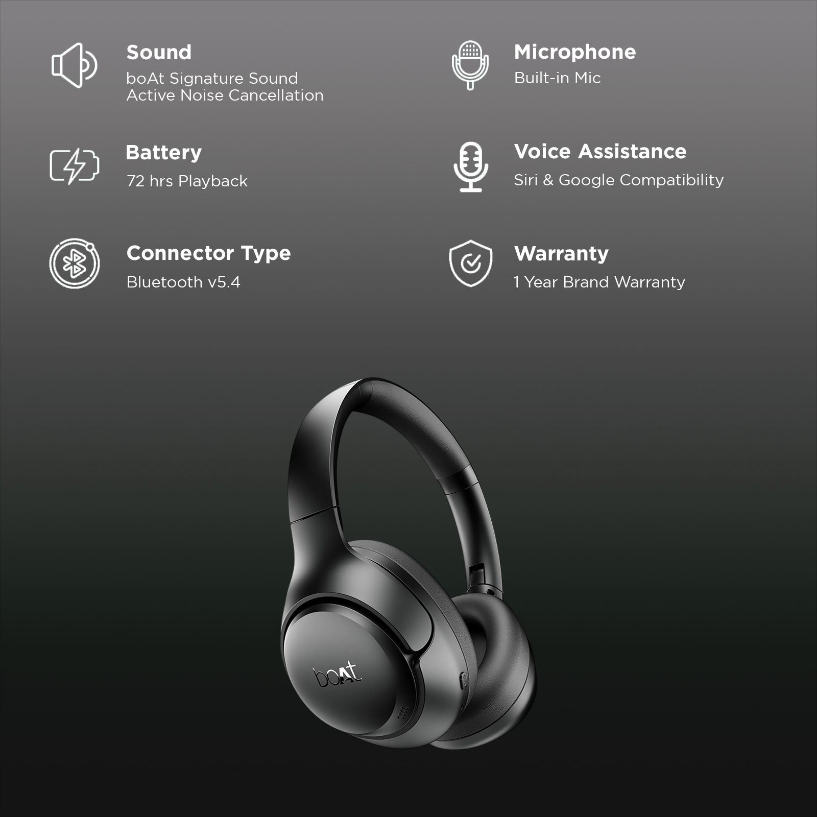 boAt Rockerz 551 ANC Pro Bluetooth Headphone with Mic (Active Noise Cancellation, Over Ear, Cosmic Black)_2