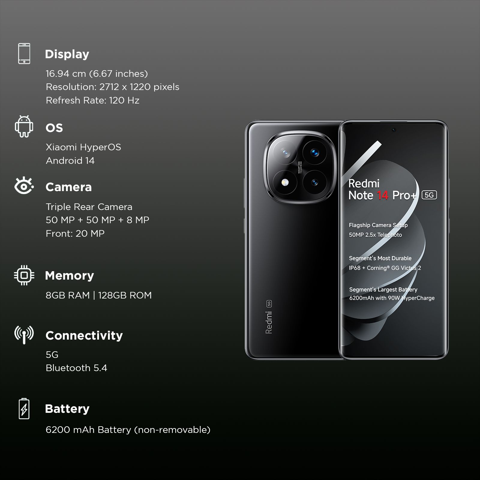 Redmi Note 14 Pro Plus 5G (8GB RAM, 128GB, Titan Black) Redmi Note 14 Pro Plus 5G (8GB RAM, 128GB, Titan Black)_3