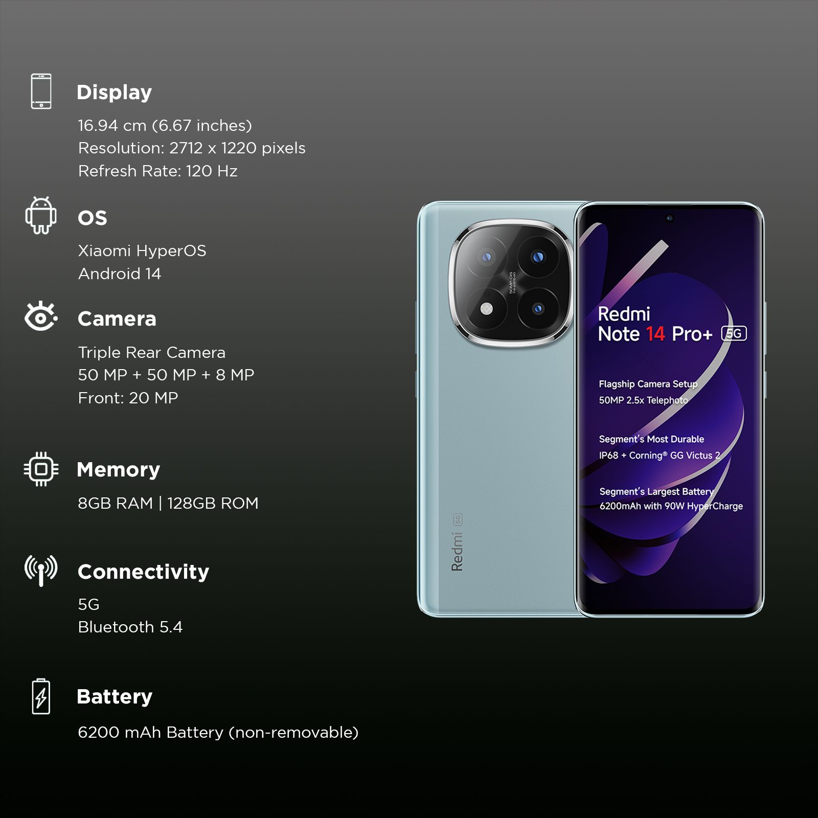 Redmi Note 14 Pro Plus 5G (8GB RAM, 128GB, Spectre Blue) Redmi Note 14 Pro Plus 5G (8GB RAM, 128GB, Spectre Blue)_3