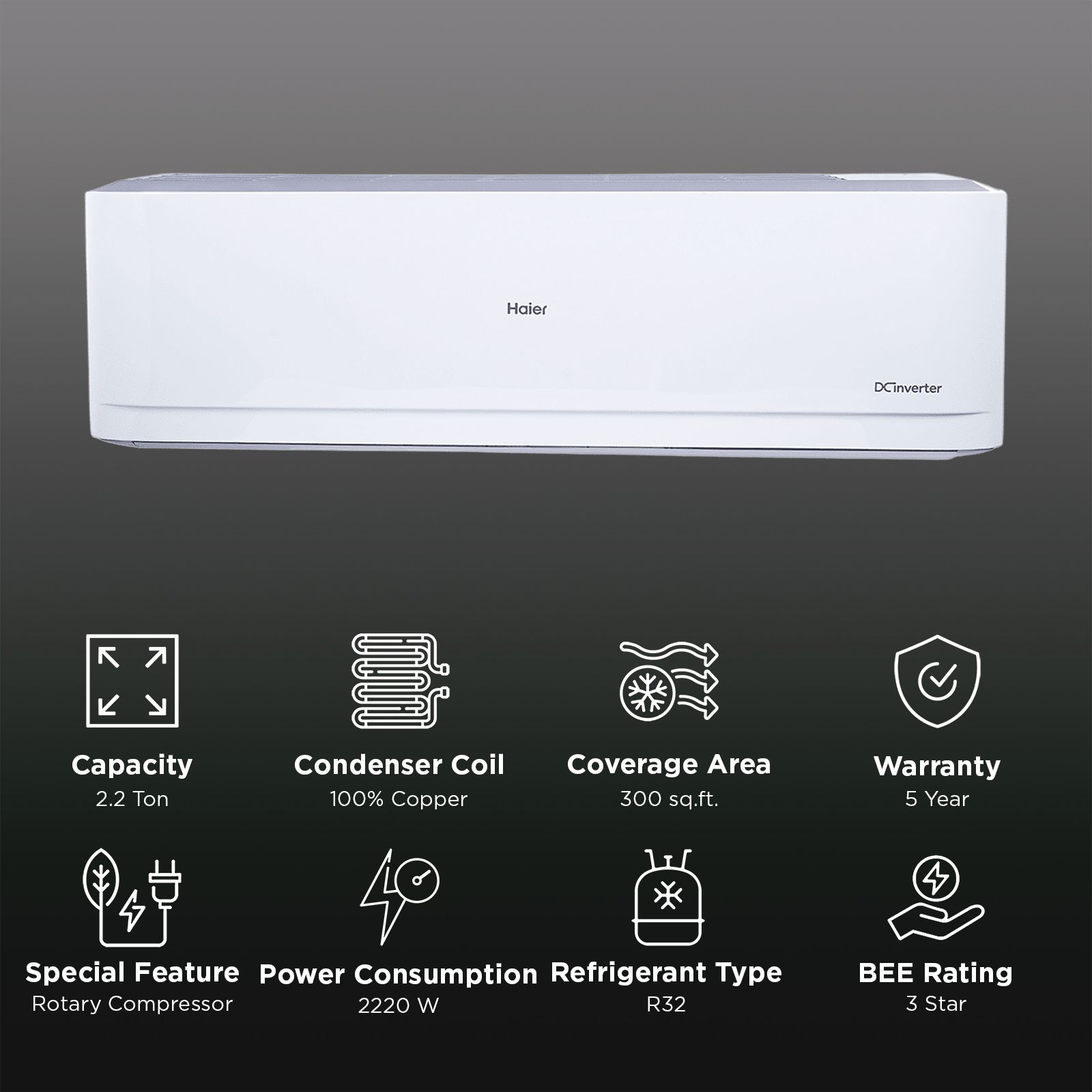 Haier Super Heavy Duty Convertible 2.2 Ton 3 Star Hexa Inverter Split AC with Anti Bacterial Filter (Copper Condenser, HSU72SHDPOW-3BN-INV)_2