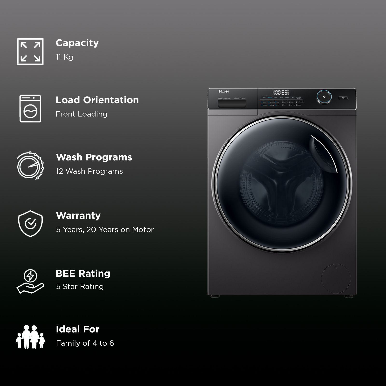 Haier 11/7 kg 5 Star Wi-Fi Fully Automatic Front Load Washer Dryer (HWD110-DM14959CS8U1, AI-Dynamic Balance Tech, Dark Jade) Haier 11/7 kg 5 Star Wi-Fi Fully Automatic Front Load Washer Dryer (HWD110-DM14959CS8U1, AI-Dynamic Balance Tech, Dark Jade)_3