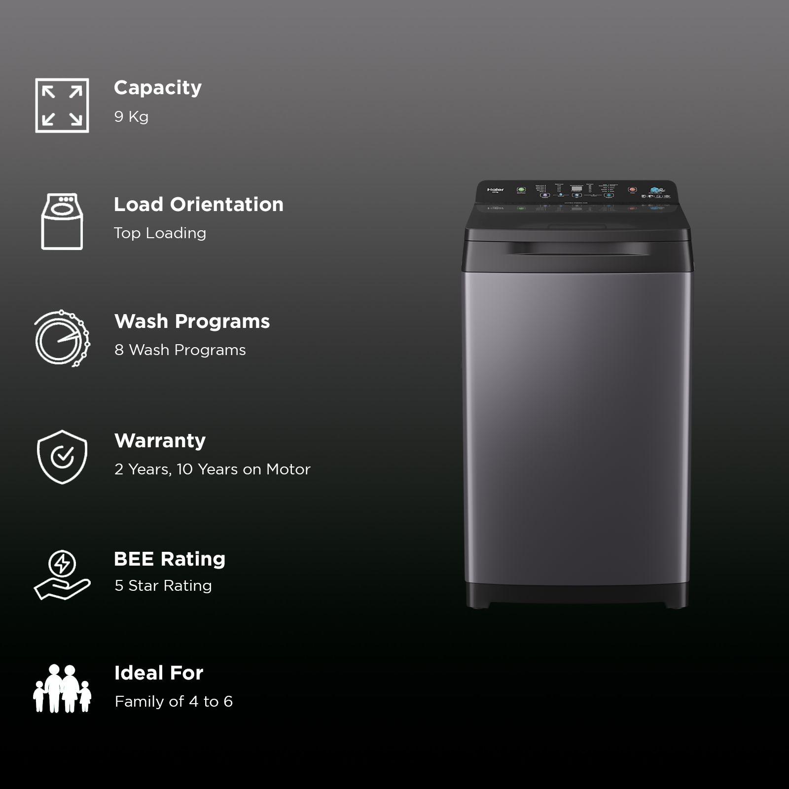 Haier 9 kg 5 Star Fully Automatic Top Load Washing Machine (HWM90-688S8, Pillow Drum, Dark Jade)_3