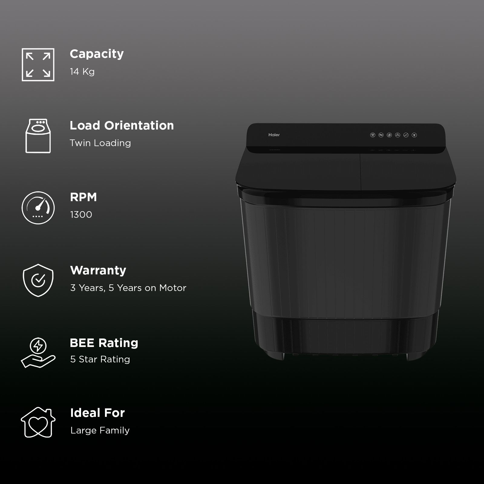 Haier 14 kg 5 Star Semi Automatic Washing Machine with Magic Filter (178, HTW140-178BK, Black)_3