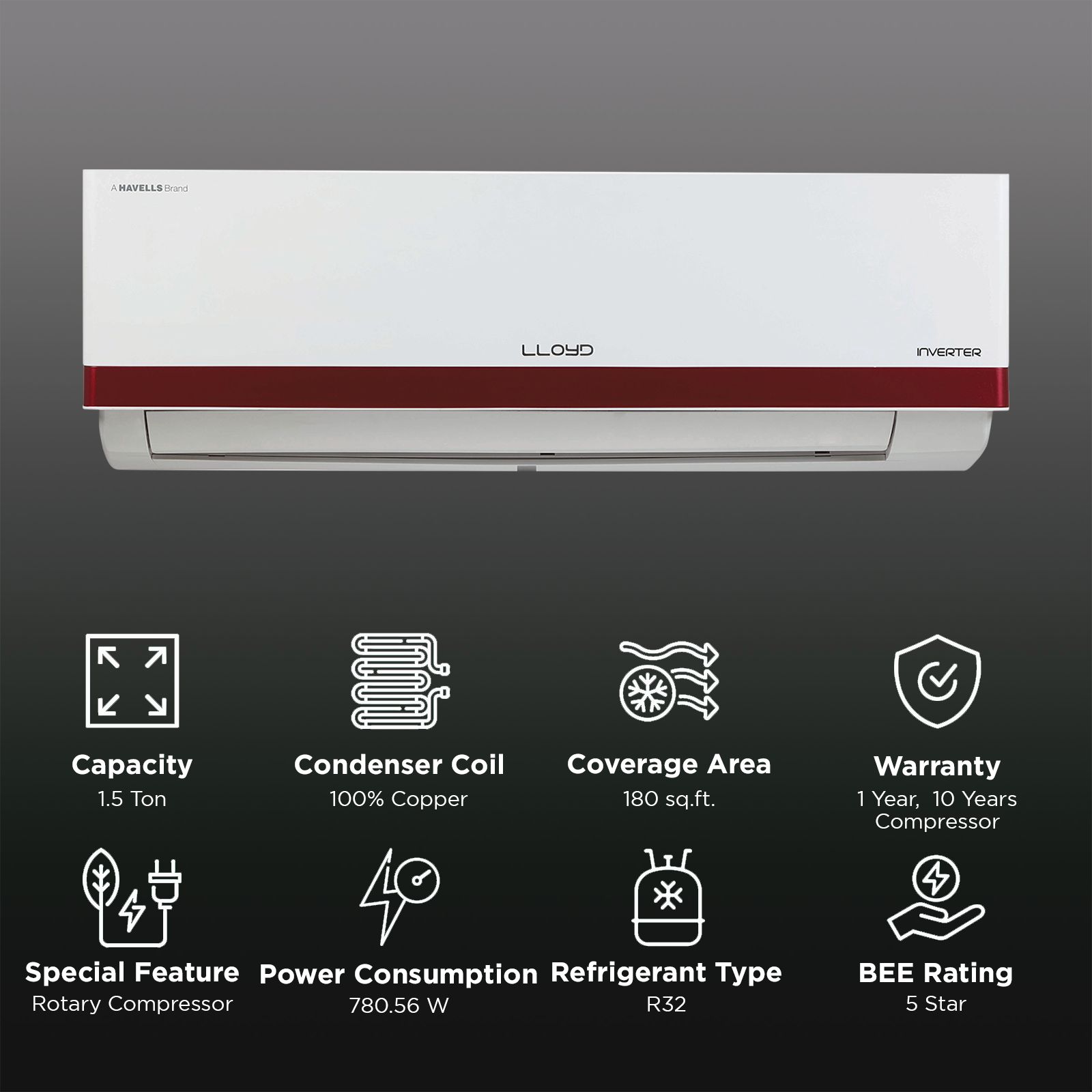 LLOYD 5 in 1 Convertible 1.5 Ton 5 Star Inverter Split AC with PM 2.5 Filter (Copper Condenser, GLS18I5KWRBM)_2