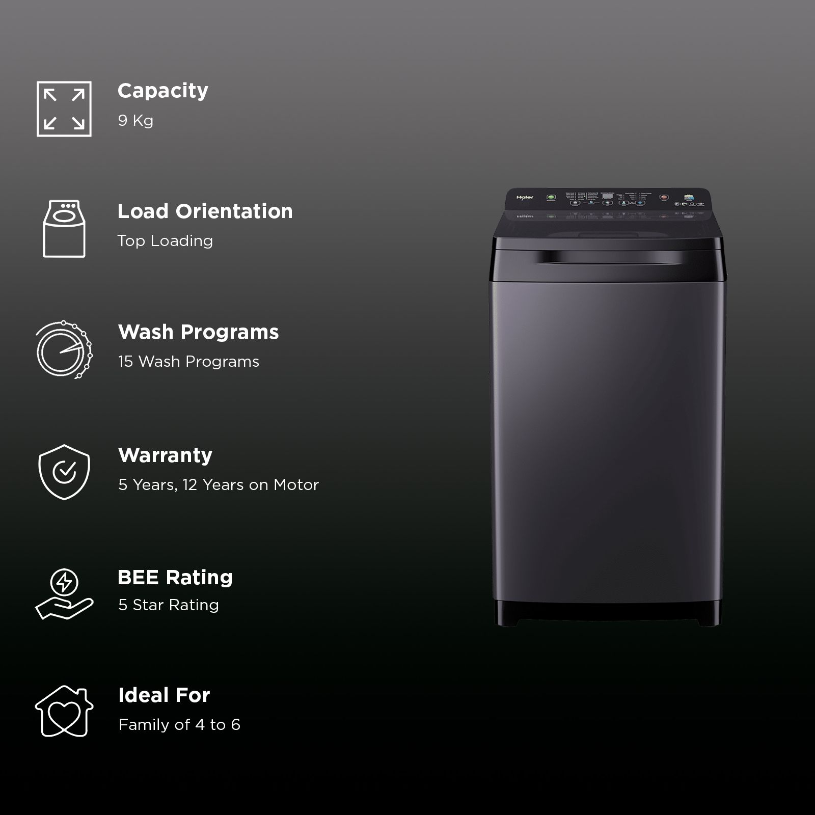 Haier 9 kg 5 Star Fully Automatic Top Load Washing Machine (Heater 688, HWM90-H688BK, In-built Heater, Dark jade)_3