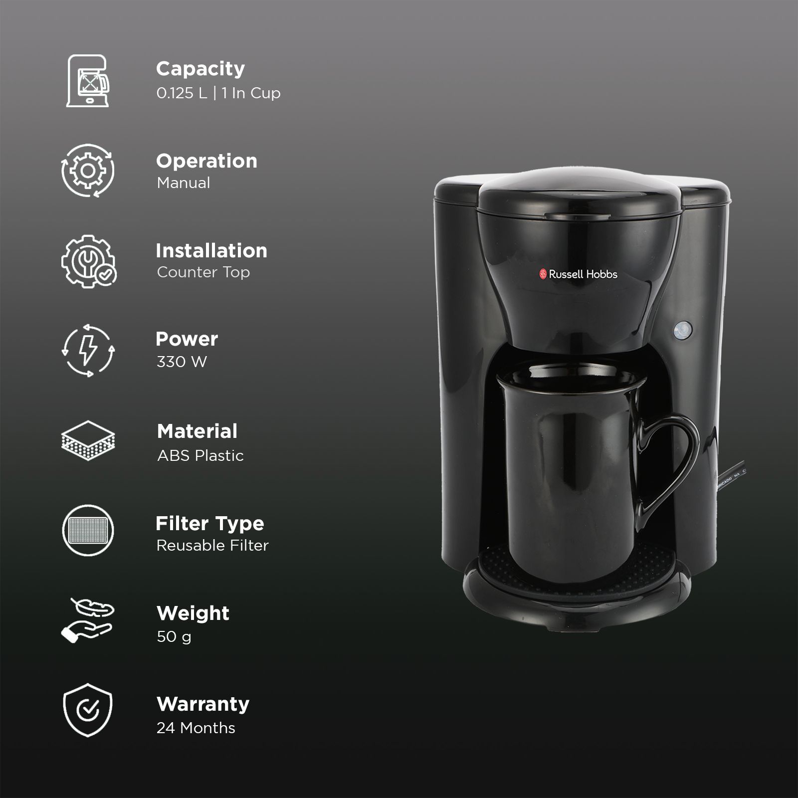 Russell Hobbs RCM1 330 Watt 1 Cups Manual Drip Coffee Maker (Black)_3