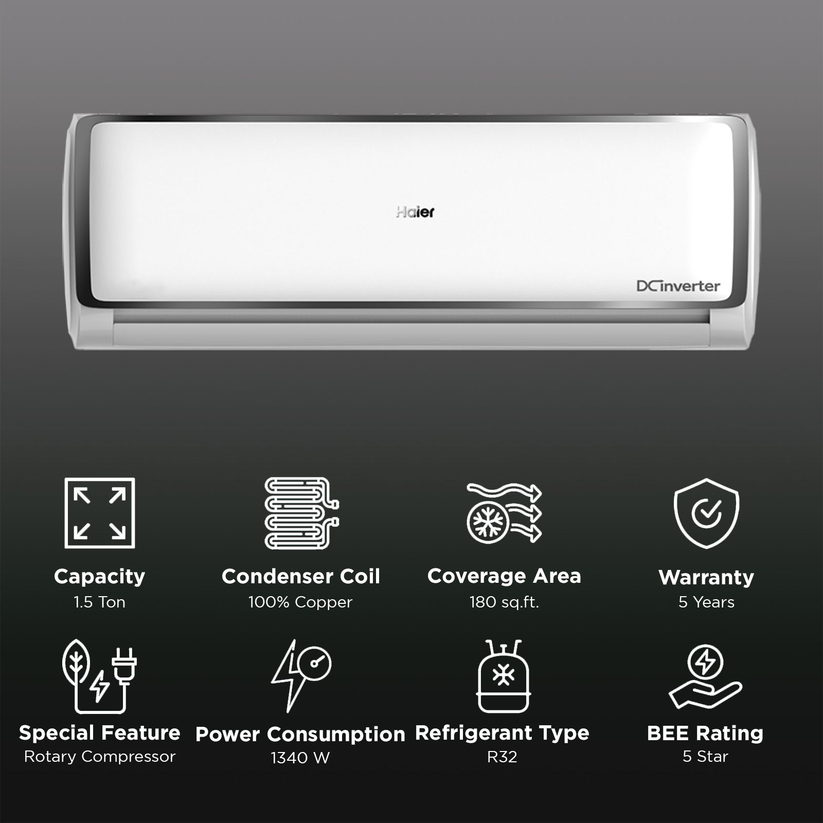 Haier Elegante 7 in 1 Convertible 1.5 Ton 5 Star Inverter Split AC with Supersonic Cooling (2025 Model, Copper Condenser, HSU18EP-TXS5BN-INV)_2
