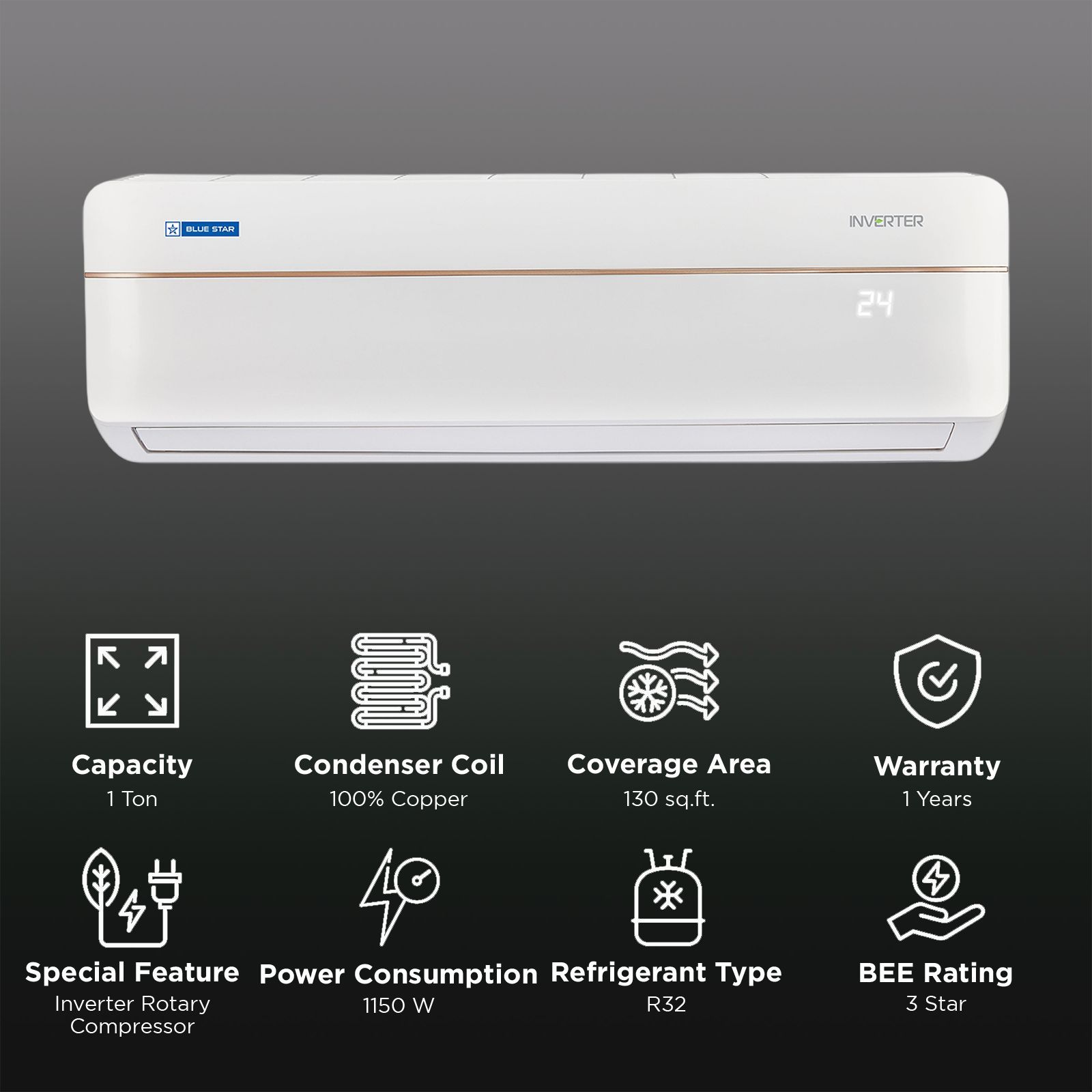 Blue Star M Series 5 in 1 Convertible 1 Ton 3 Star Hexa Inverter Split AC with Self Diagnosis (2025 Model, Copper Condenser, IG312VNUS)_2