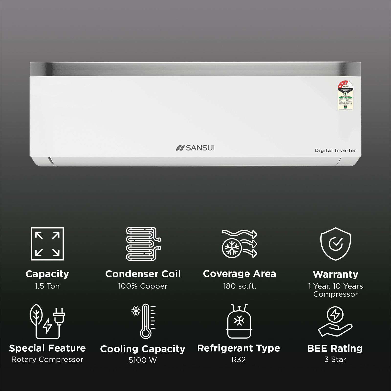 SANSUI Arctic Pro 5 in 1 Convertible 1.5 Ton 3 Star Inverter Split AC with PM 2.5 Filter (Copper Condenser, JSP183SI24A1)_2