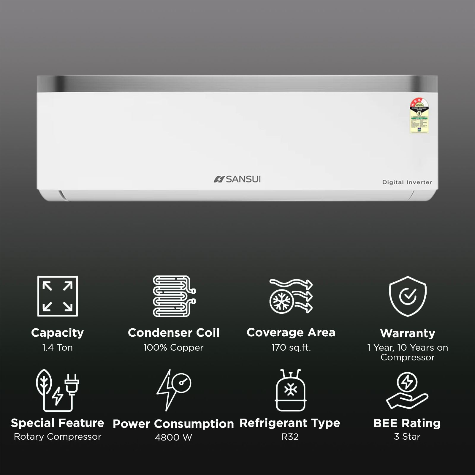 SANSUI Arctic Pro 5 in 1 Convertible 1.4 Ton 3 Star Inverter Split AC with Anti Virus Protection (Copper Condenser, JSP183SICFB1)_2