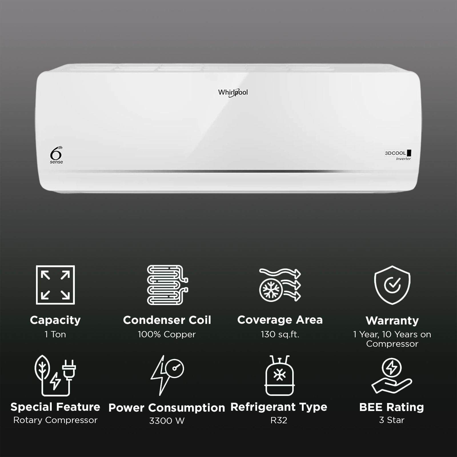 Whirlpool 3DCool 5 in 1 Convertible 1 Ton 3 Star Inverter Split AC with 6th Sense Technology (2025 Model, Copper Condenser, 41483) Whirlpool 3DCool 5 in 1 Convertible 1 Ton 3 Star Inverter Split AC with 6th Sense Technology (2025 Model, Copper Condenser, 41483)_2