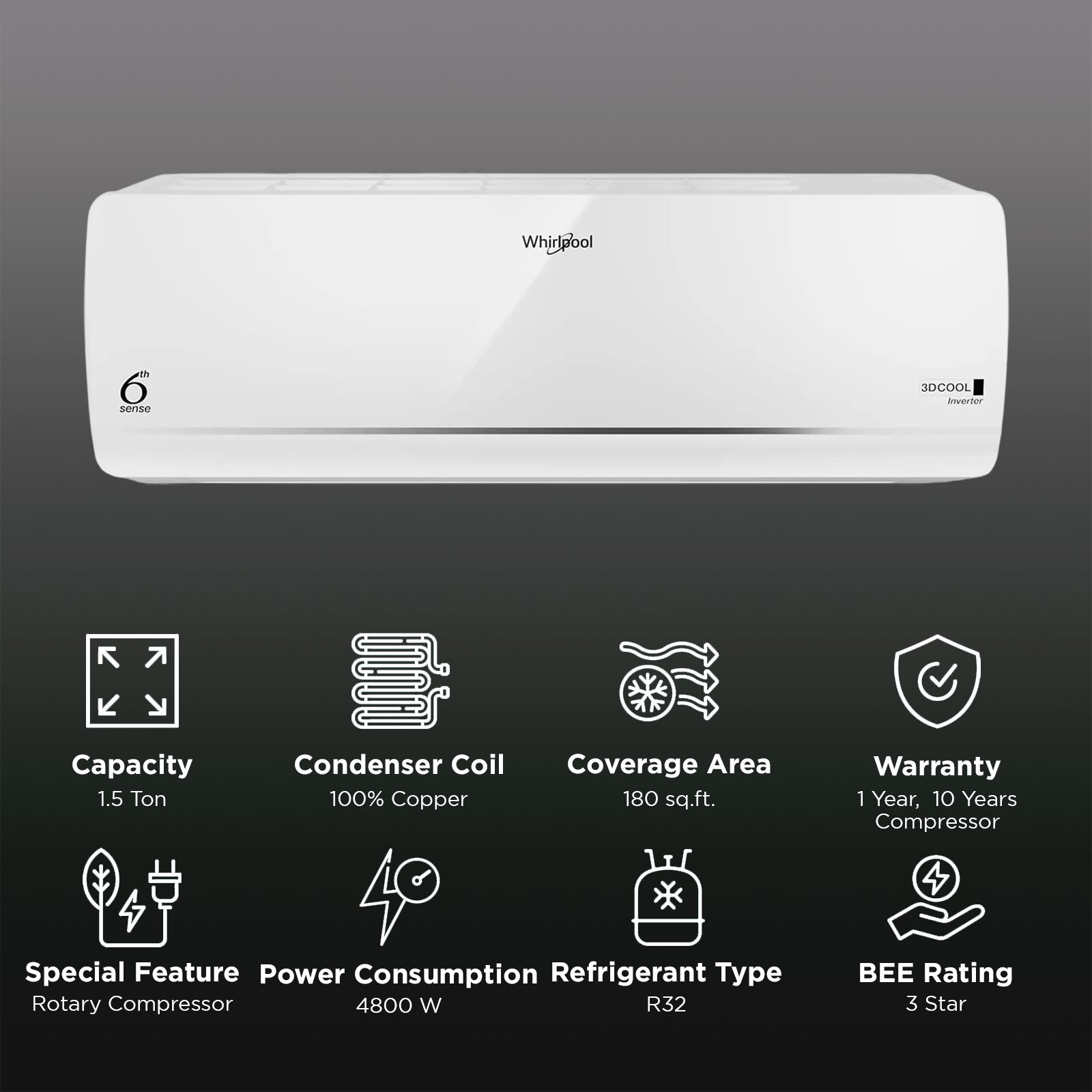 Whirlpool 3DCool 5 in 1 Convertible 1.5 Ton 3 Star Inverter Split AC with 6th Sense Technology (2025 Model, Copper Condenser, 41484) Whirlpool 3DCool 5 in 1 Convertible 1.5 Ton 3 Star Inverter Split AC with 6th Sense Technology (2025 Model, Copper Condenser, 41484)_2