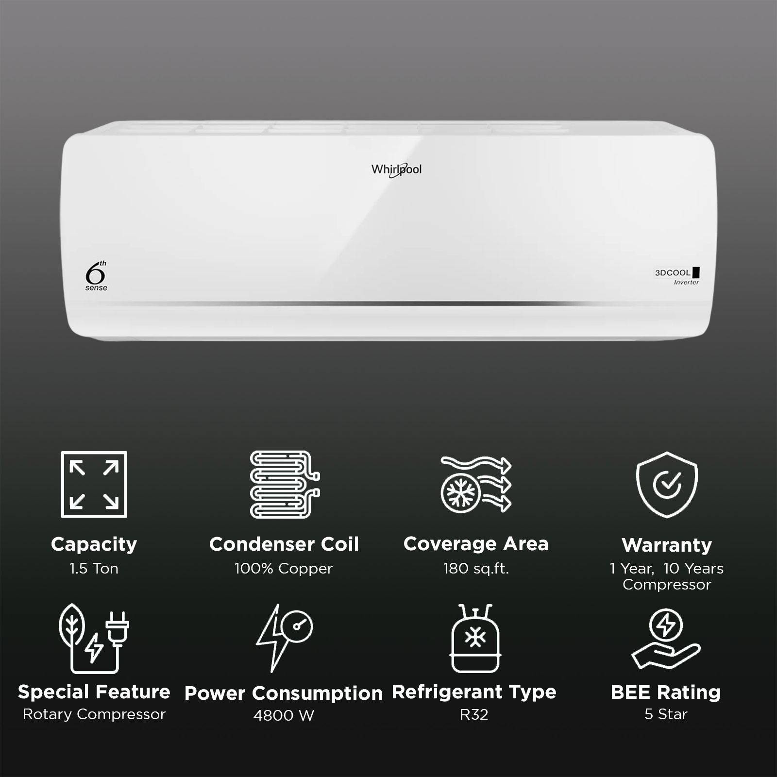 Whirlpool 3DCool 5 in 1 Convertible 1.5 Ton 5 Star Inverter Split AC with 6th Sense Technology (2025 Model, Copper Condenser, 41485) Whirlpool 3DCool 5 in 1 Convertible 1.5 Ton 5 Star Inverter Split AC with 6th Sense Technology (2025 Model, Copper Condenser, 41485)_2