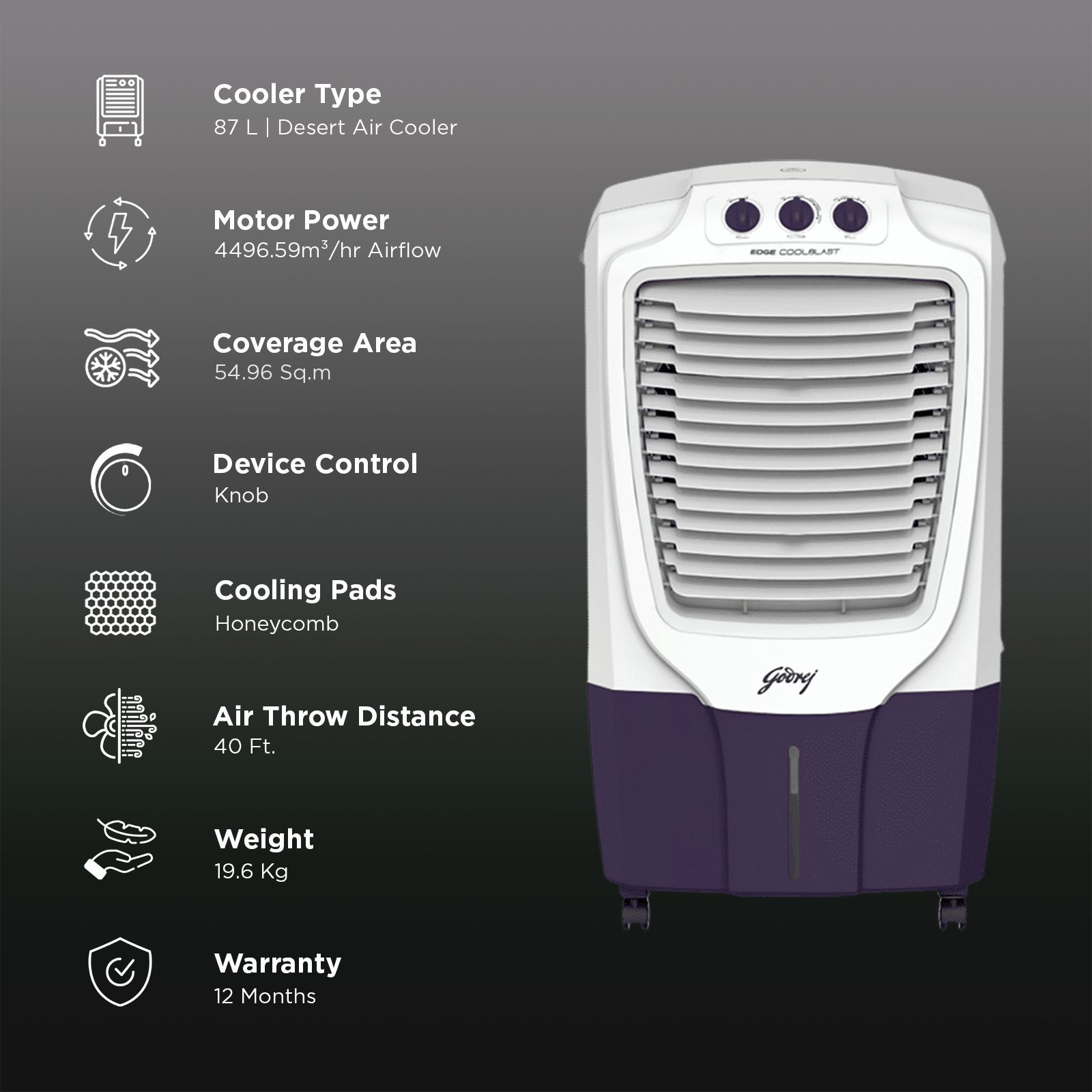 Godrej CoolBlast 87 Litres Desert Air Cooler with Ice Drip Technology (Thermal Overload Protection, White & Purple)_3
