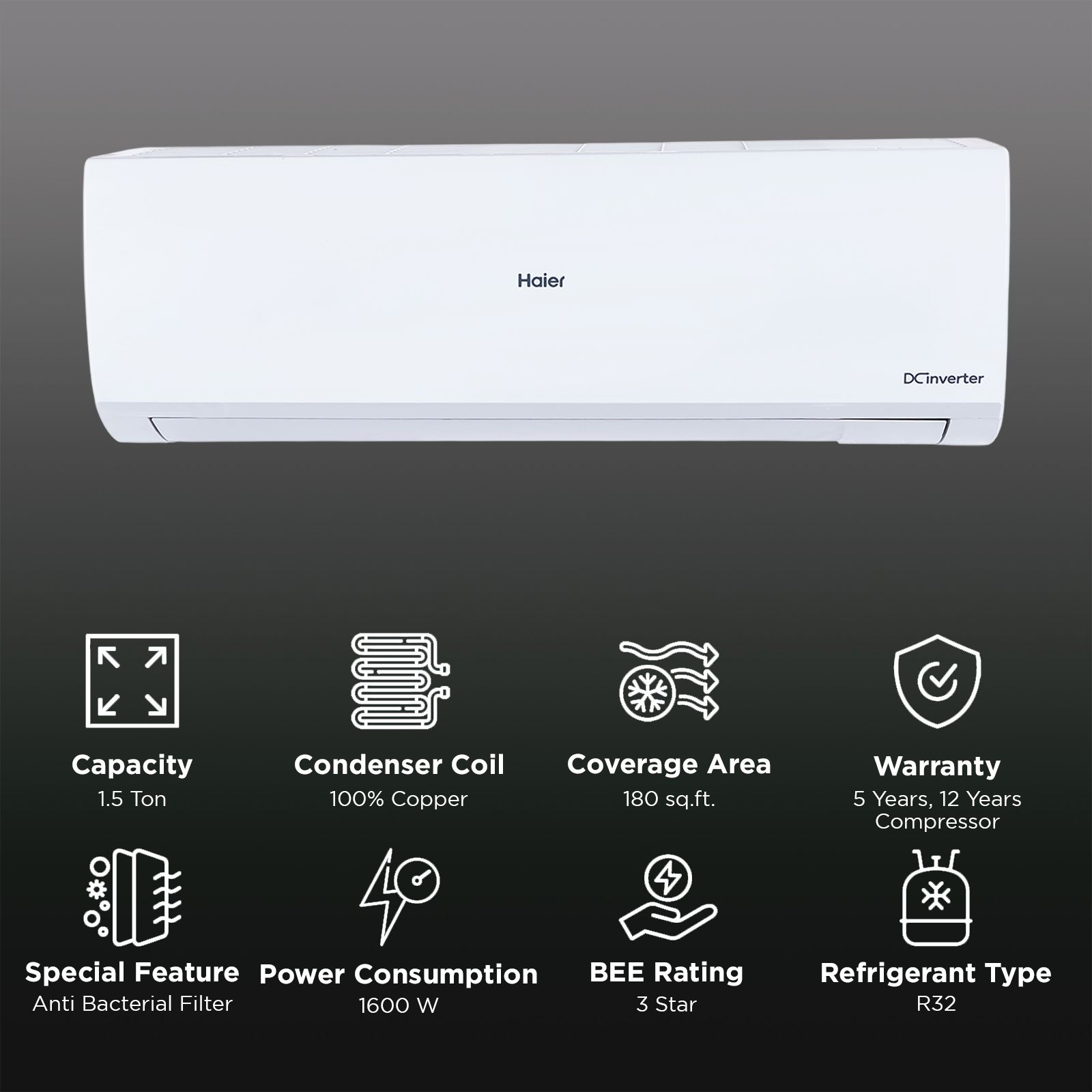 Haier Victory Plus 7 in 1 Convertible 1.5 Ton 3 Star Inverter Split AC with Anti Bacterial Filter (Copper Condenser, HSU17VP-ANW3BN-INV) Haier Victory Plus 7 in 1 Convertible 1.5 Ton 3 Star Inverter Split AC with Anti Bacterial Filter (Copper Condenser, HSU17VP-ANW3BN-INV)_2