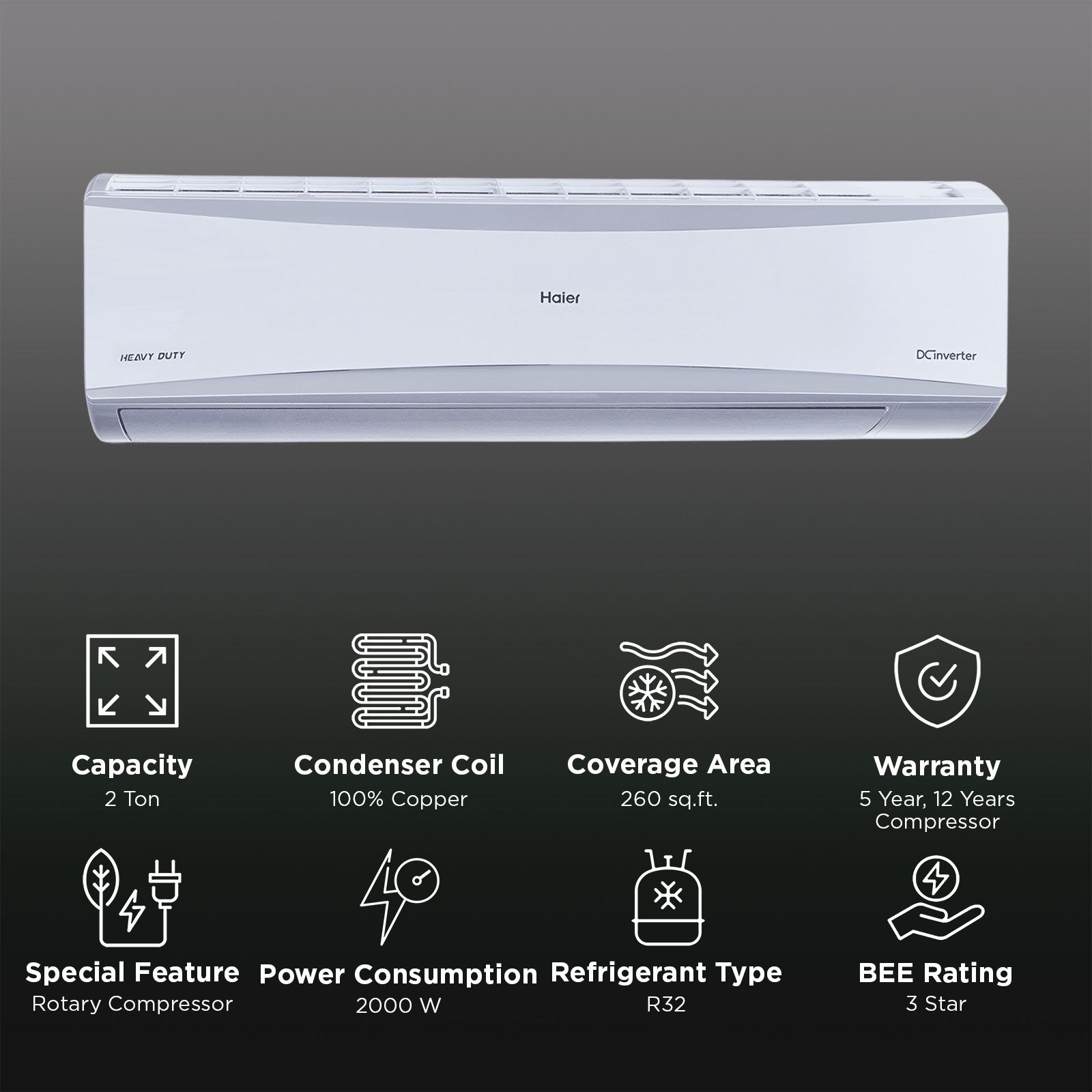 Haier Heavy Duty 7 in 1 Convertible 2 Ton 3 Star Hexa Inverter Split AC with Supersonic Cooling (Copper Condenser, HSU24HD-ANW3BN-INV)_2