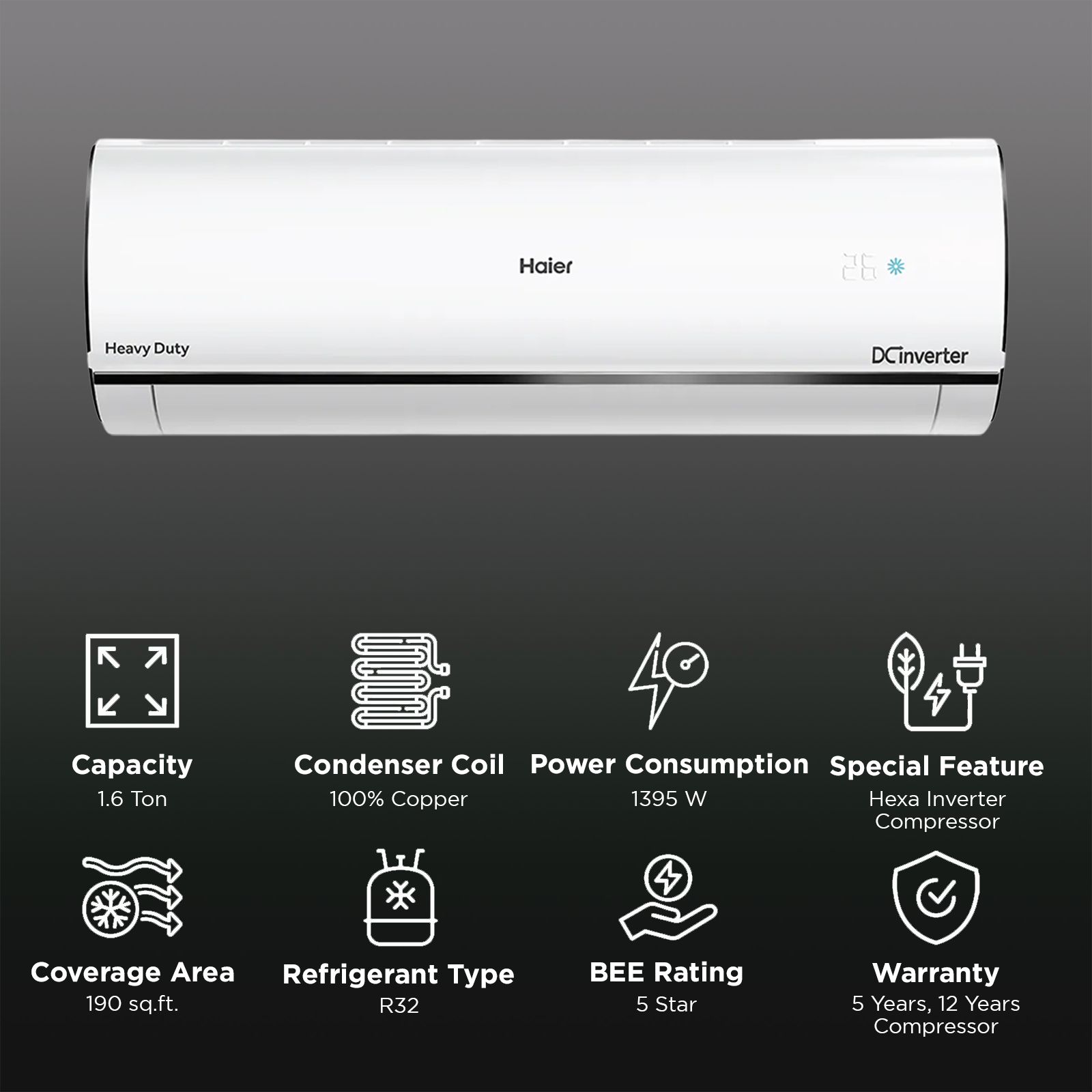 Haier Kinouchi 7 in 1 Convertible 1.6 Ton 5 Star Hexa Inverter Split AC with Supersonic Cooling (2025 Model, Copper Condenser, HSU19K-PYSC5BN-INV)_2