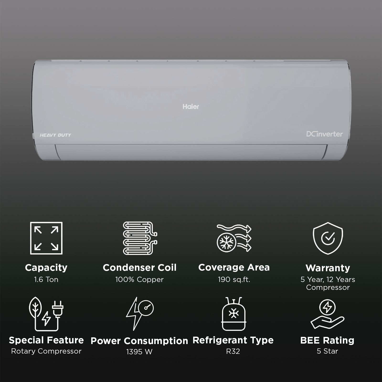 Haier Kinouchi 7 in 1 Convertible 1.6 Ton 5 Star Hexa Inverter Split Smart AC with Voice Control (2025 Model, Copper Condenser, HSU19K-PZAIM5BN-INV) Haier Kinouchi 7 in 1 Convertible 1.6 Ton 5 Star Hexa Inverter Split Smart AC with Voice Control (2025 Model, Copper Condenser, HSU19K-PZAIM5BN-INV) _2
