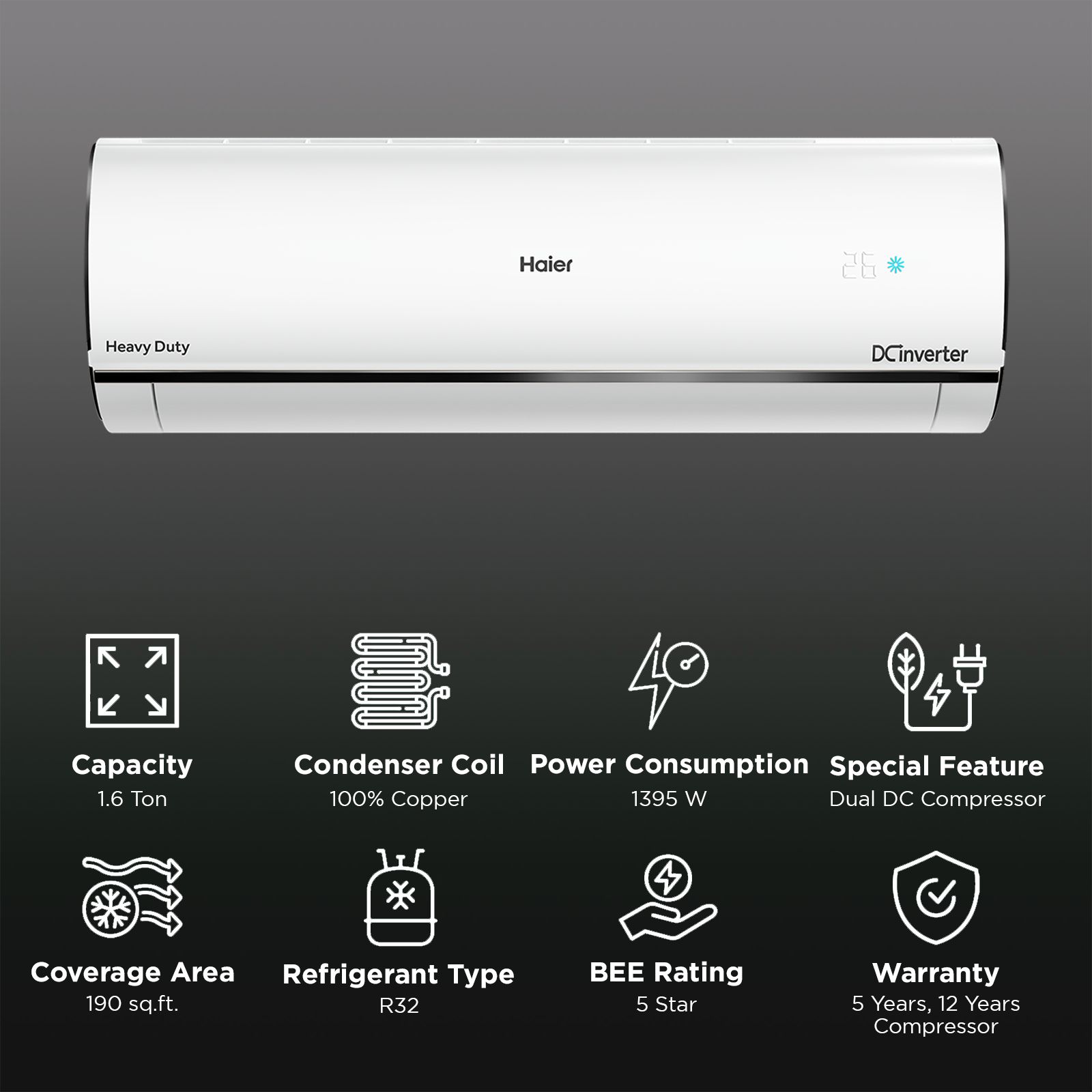 Haier Kinouchi UV 7 in 1 Convertible 1.6 Ton 5 Star Hexa Inverter Split Smart AC with Voice Control (Copper Condenser, HSU19U-PYAIC5BN-INV) Haier Kinouchi UV 7 in 1 Convertible 1.6 Ton 5 Star Hexa Inverter Split Smart AC with Voice Control (Copper Condenser, HSU19U-PYAIC5BN-INV) _2