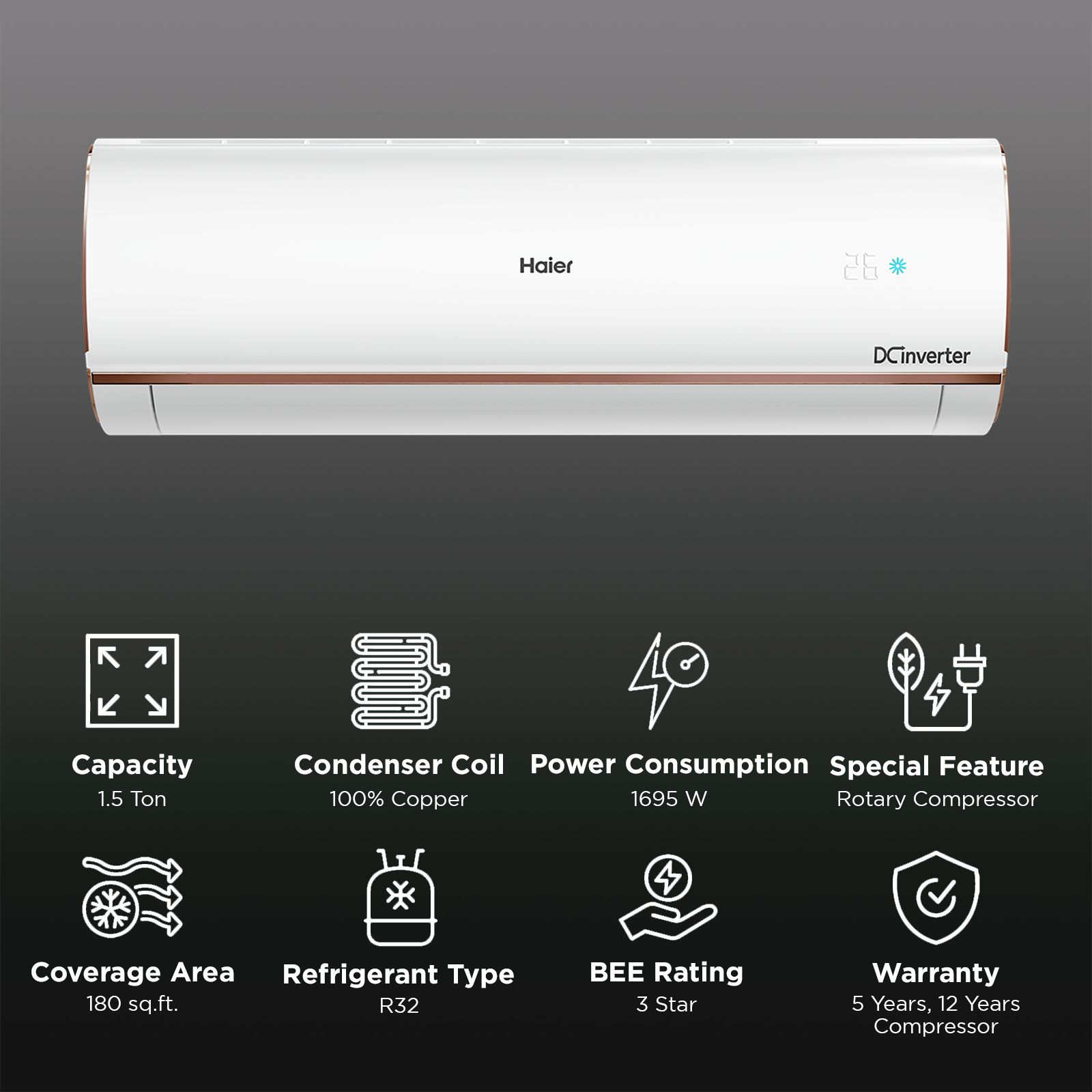 Haier Kinouchi 7 in 1 Convertible 1.5 Ton 3 Star Triple Inverter Split Smart AC with Voice Control (Copper Condenser, HSU18K-PYAIR3BN-INV) _2