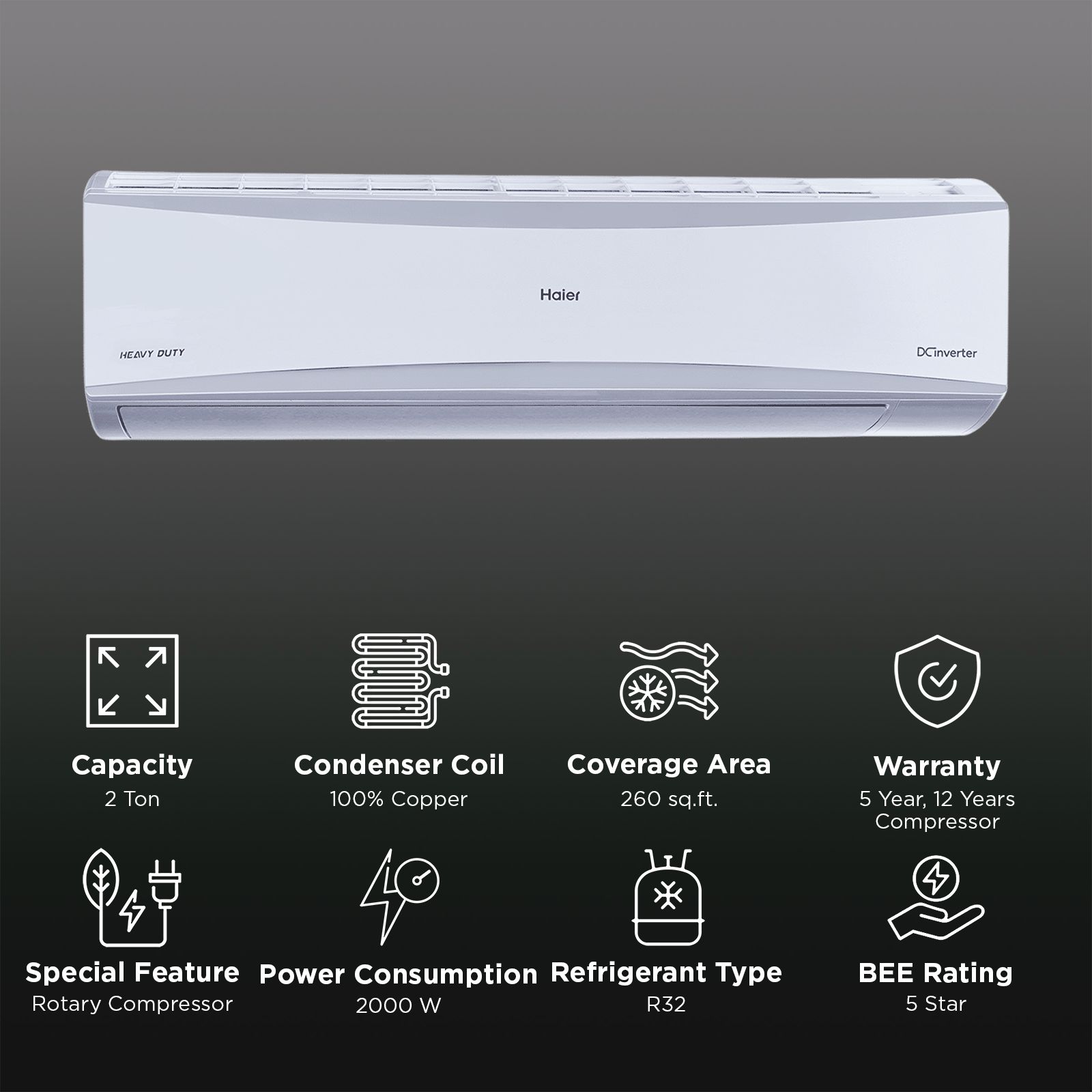 Haier Heavy Duty 7 in 1 Convertible 2 Ton 5 Star Hexa Inverter Split AC with Supersonic Cooling (2025 Model, Copper Condenser, HSU24HD-ANW5BN-INV)_2