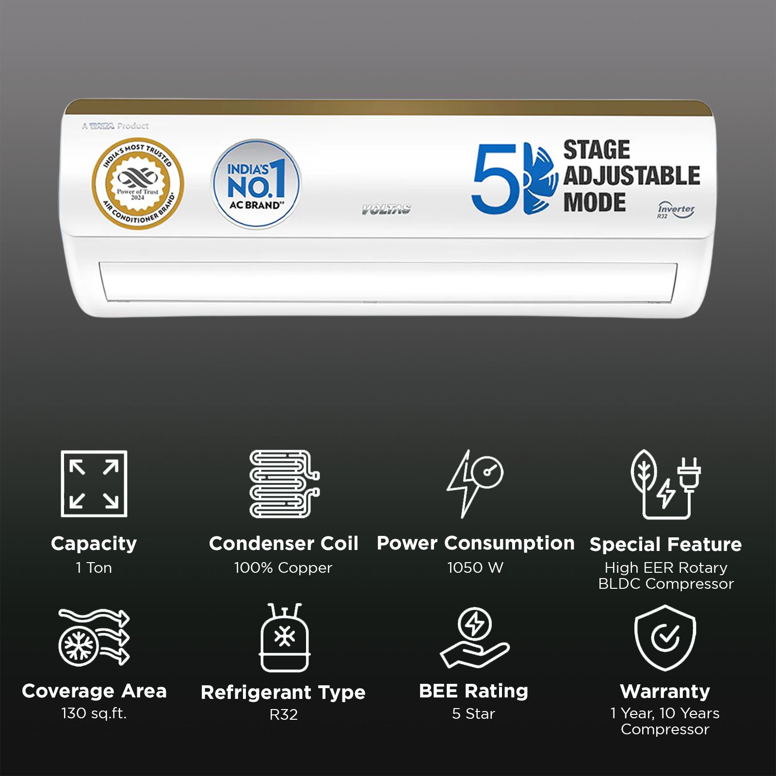 VOLTAS 125V Vertis Elite Gold 1 Ton 5 Star Inverter Split AC with Ice Wash Technology (Copper Condenser, Anti Dust Filter, 4503682)_2