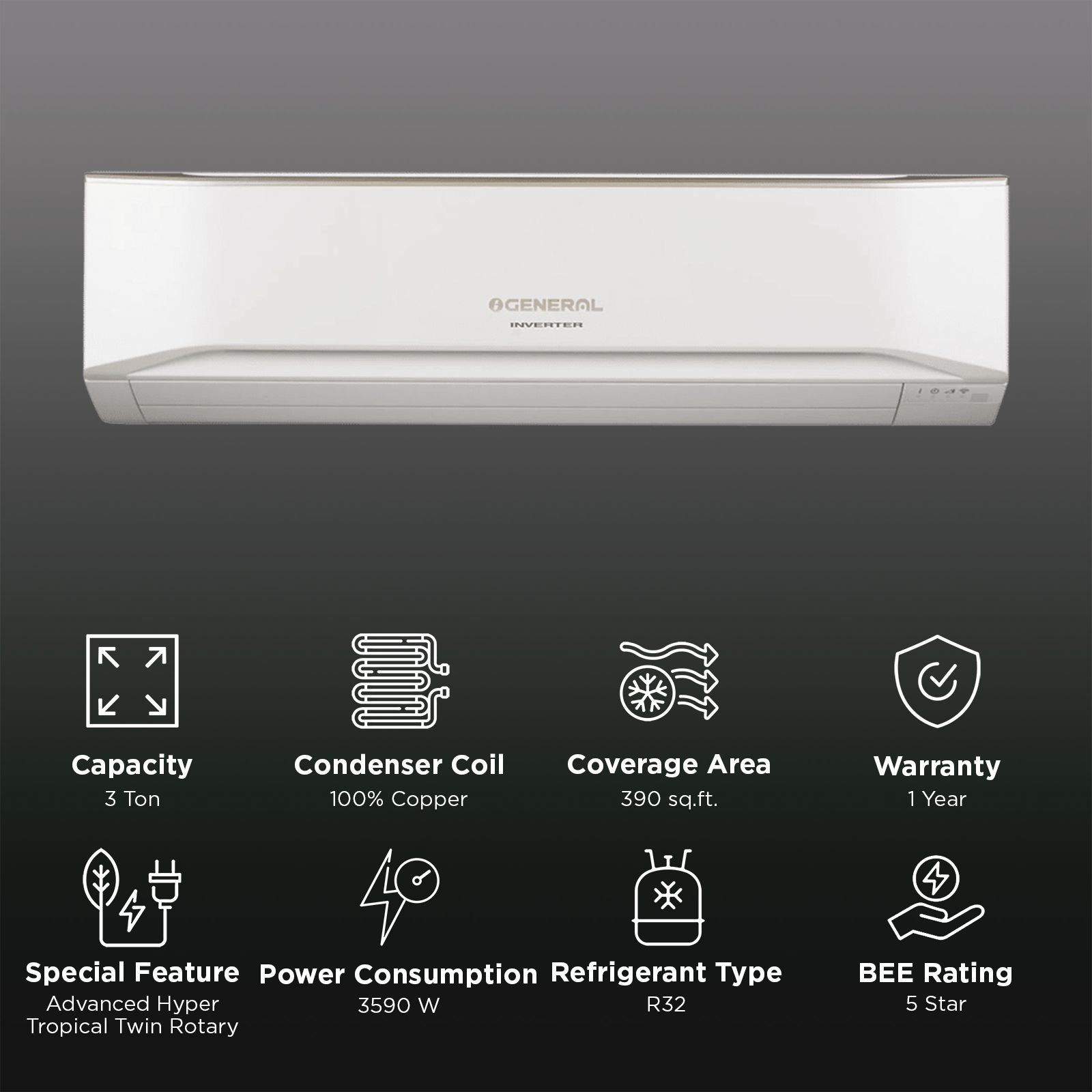 O GENERAL Advanced Hyper Tropical 3 Ton 5 Star Inverter Split AC (Copper Condenser, PM 2.5 Filter, ASGG36CETB-B)_2