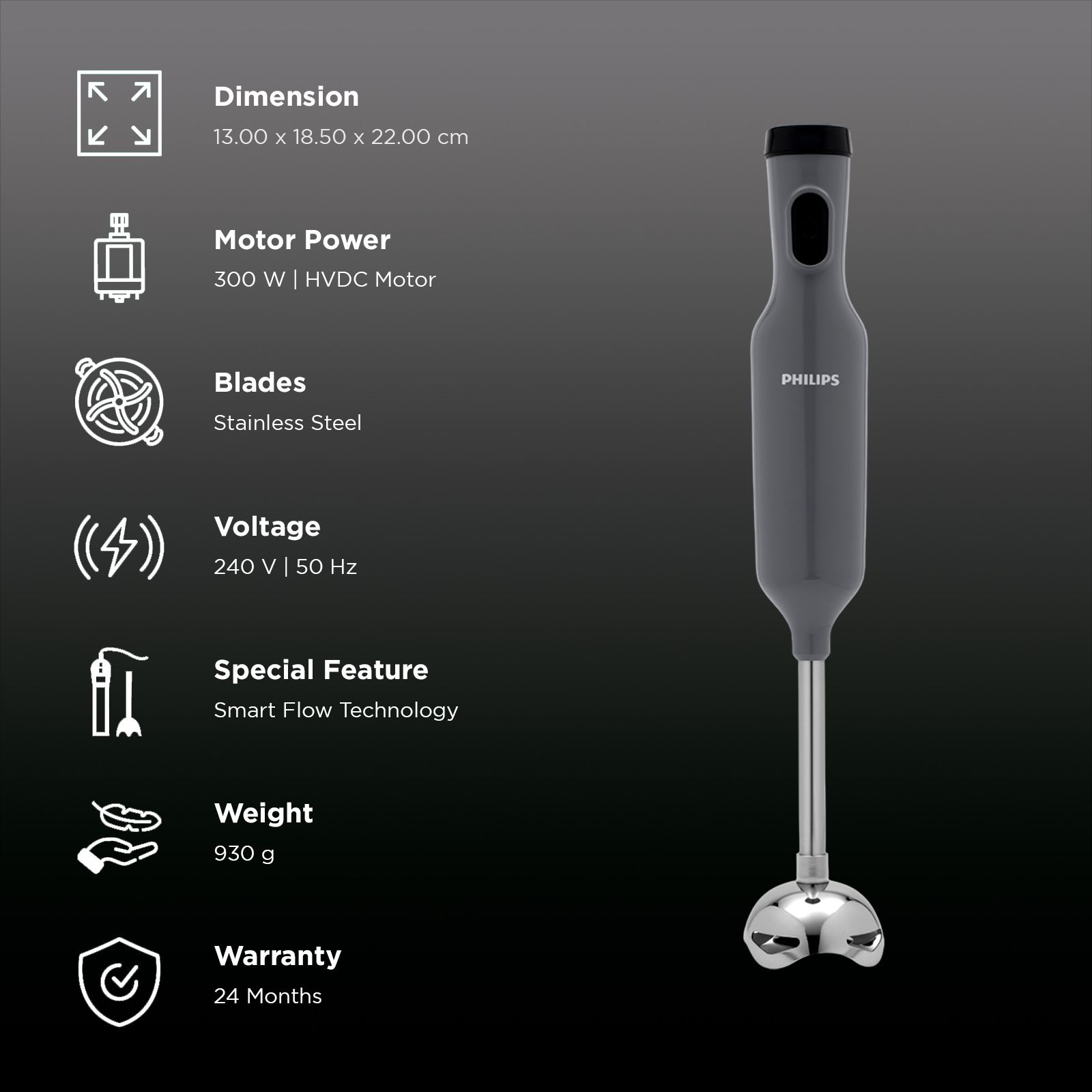 PHILIPS HL1683/00 300 Watt Hand Blender (SmartFlow Technology, Blue)_3