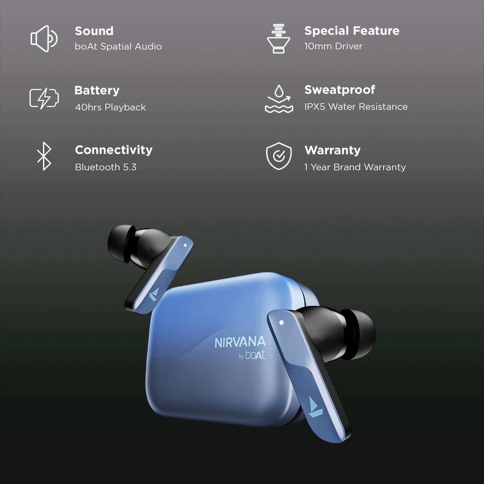 boAt Nirvana X TWS Earbuds with AI Noise Cancellation (IPX5 Water Resistant, Fast Charge, Mist Blue)_2