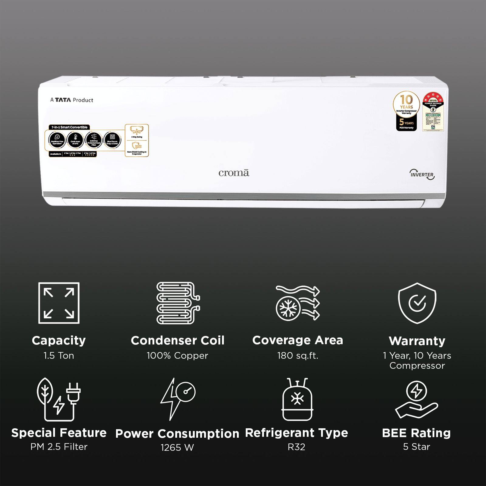 Croma 7 in 1 Convertible 1.5 Ton 5 Star Inverter Split AC with Temperature Sensor (2025 Model, Copper Condenser, CRLA018INF283280)_2