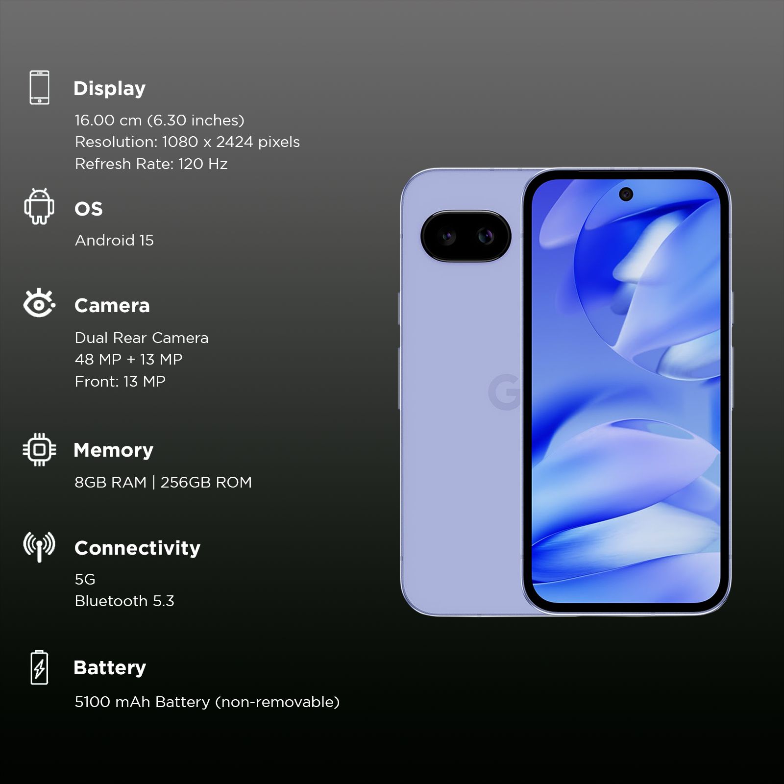 Google Pixel 9a 5G (8GB RAM, 256GB, Iris)_3