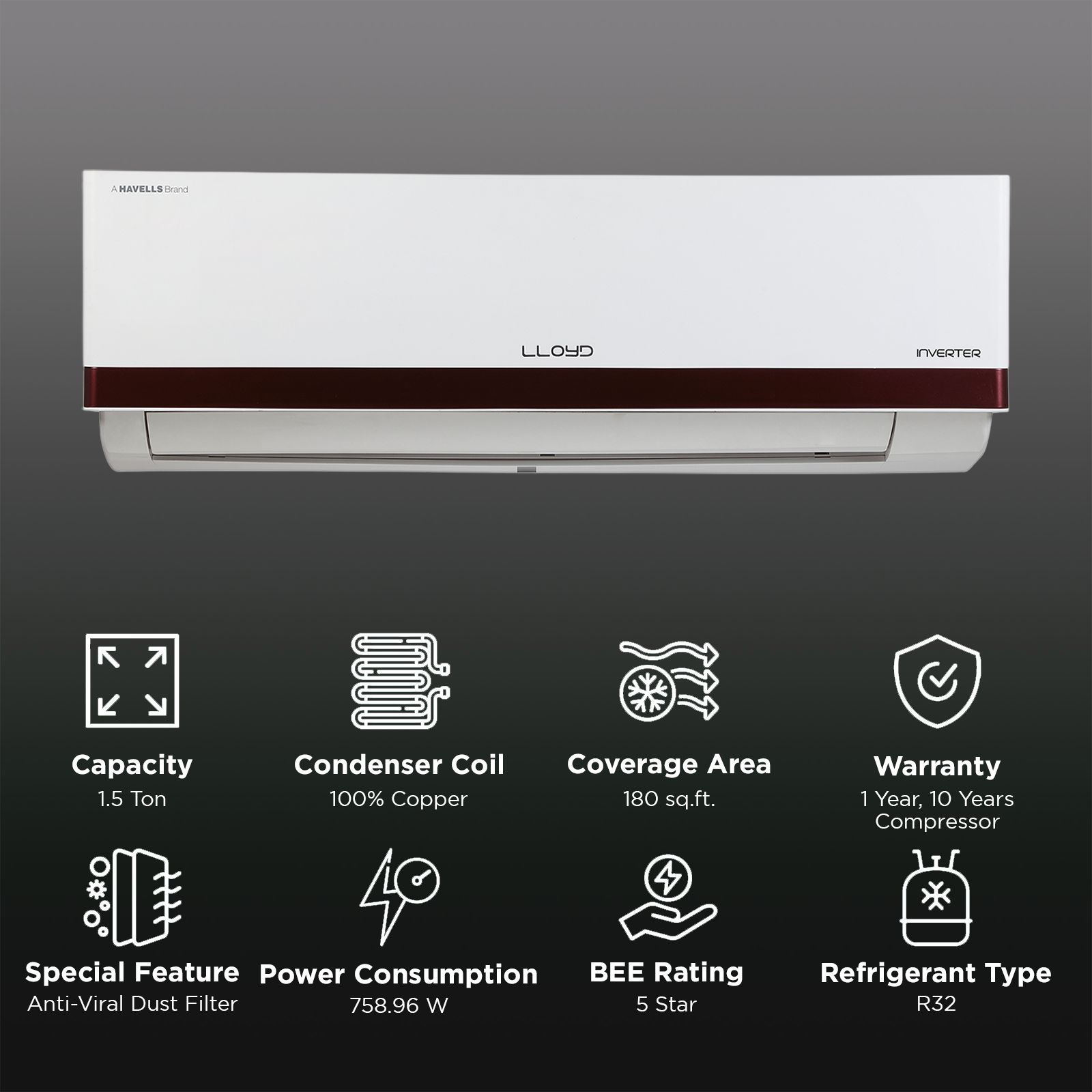 LLOYD 5 in 1 Convertible 1.5 Ton 5 Star Inverter Split AC with Anti-Viral Dust Filter (2025 Model, Copper Condenser, GLS18I5KWEGR)_2