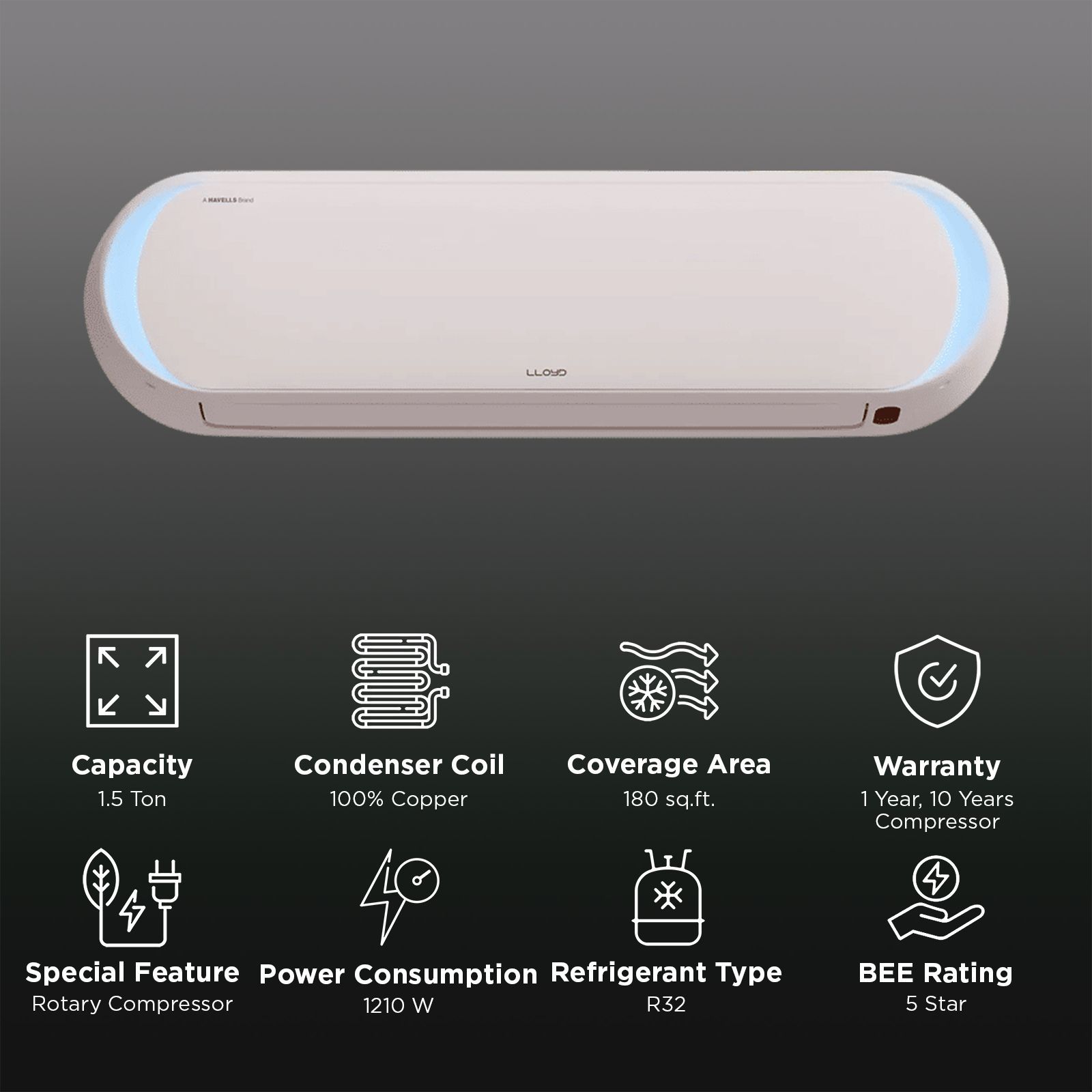 LLOYD Stellar Art 6 in 1 Convertible 5 Star Inverter Split Smart AC with Voice Assistance (2025 Model, Copper Condenser, GLS18V5FBGST)_2