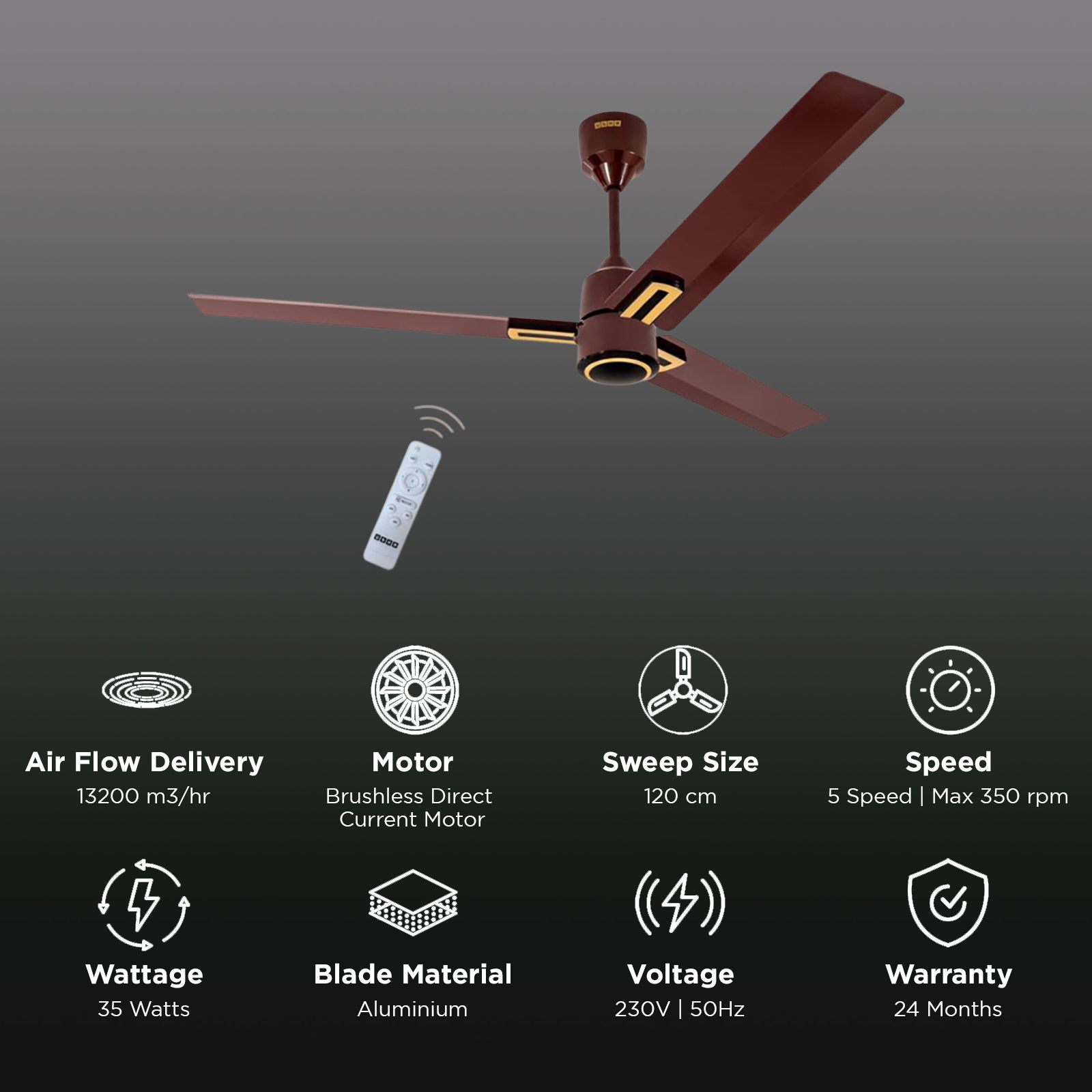 USHA AeroEdge Plus 5 Star 1200mm 3 Blade BLDC Motor Ceiling Fan with Remote (Whisper Quiet Technology, Brown) USHA AeroEdge Plus 5 Star 1200mm 3 Blade BLDC Motor Ceiling Fan with Remote (Whisper Quiet Technology, Brown)_3