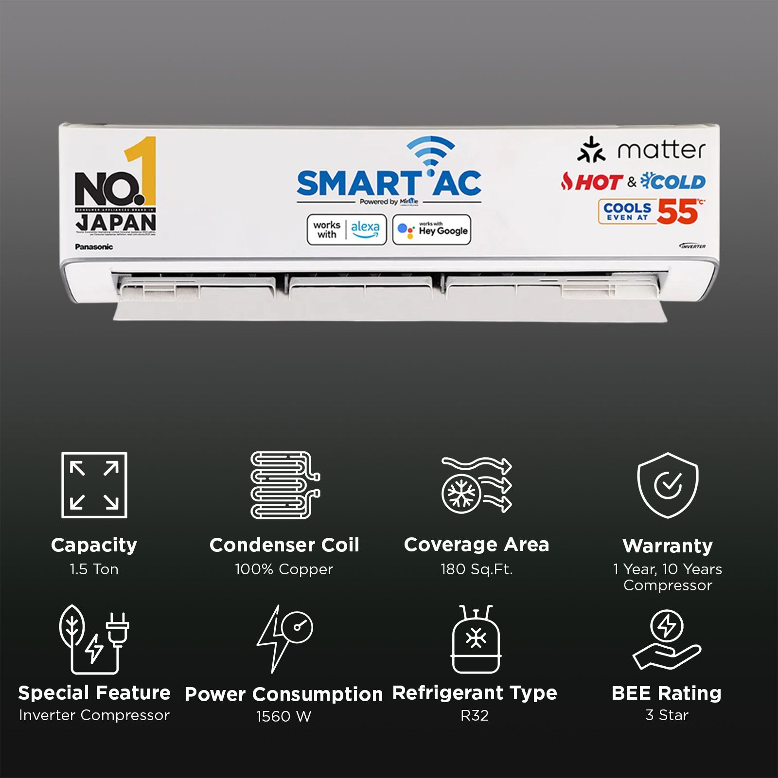 Panasonic EZ 7 in 1 Convertible 1.5 Ton 3 Star Hot & Cold Inverter Split Smart AC with Voice Control (2025 Model, Copper Condenser, CS/CU-EZ18BKYXFM)_2