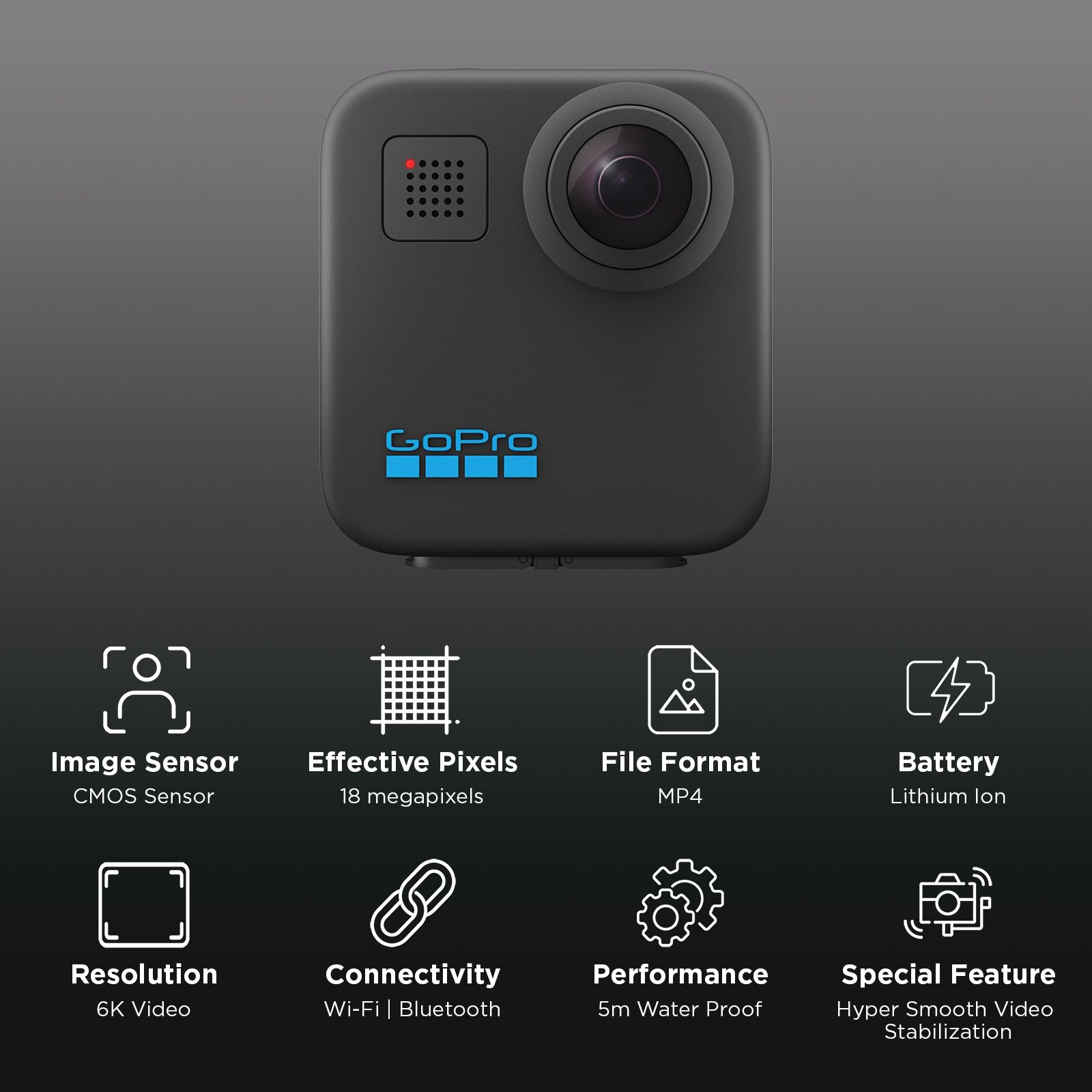 GoPro Max 360 6K and 18MP Waterproof Sports Action Camera with Max HyperSmooth Video Stabilisation (Black)_2